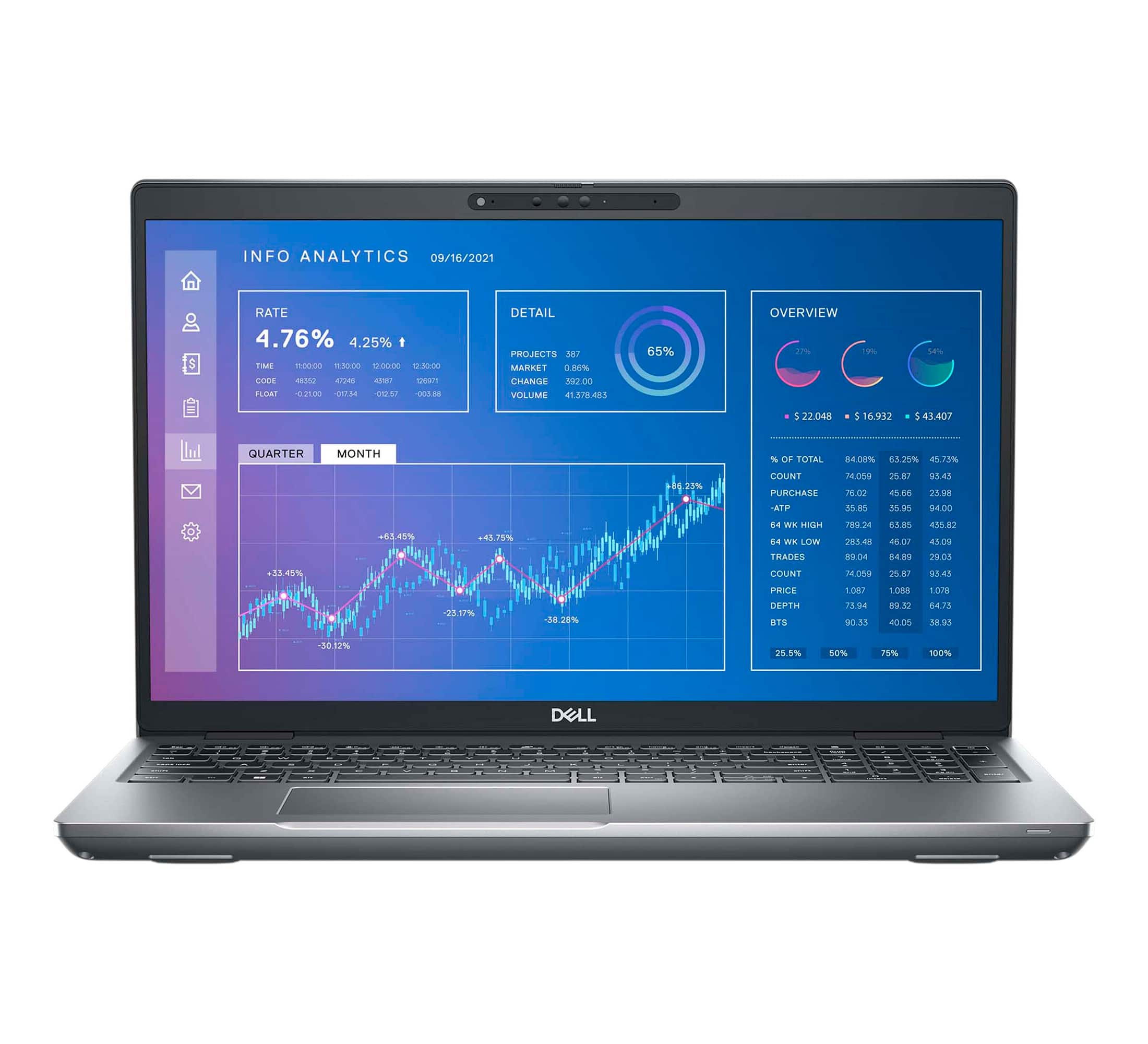 Dell Precision 5570 Core i7 12800H 2.4GHz, 32GB, 1TB SSD, 15.6inch