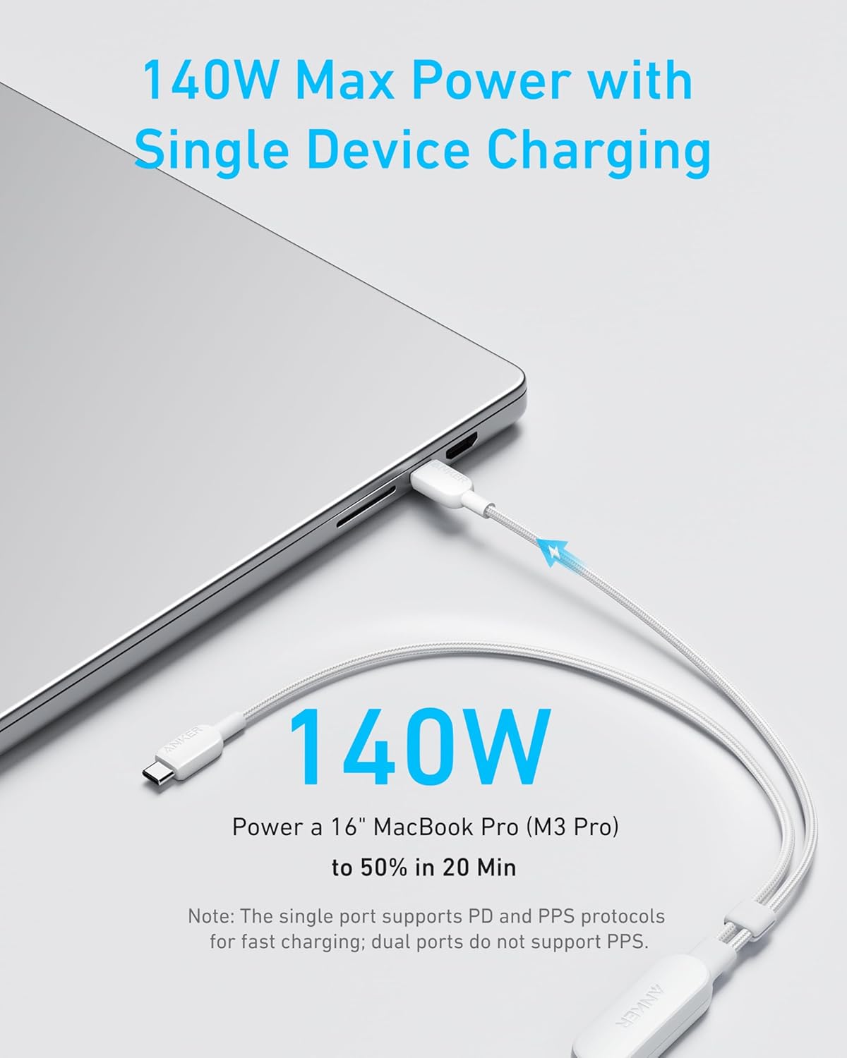 140W Max Power with Single Device Charging

140W Power a 16" MacBook Pro (M3 Pro) to 50% in 20 Min

Note: The single port supports PD and PPS protocols for fast charging; dual ports do not support PPS.