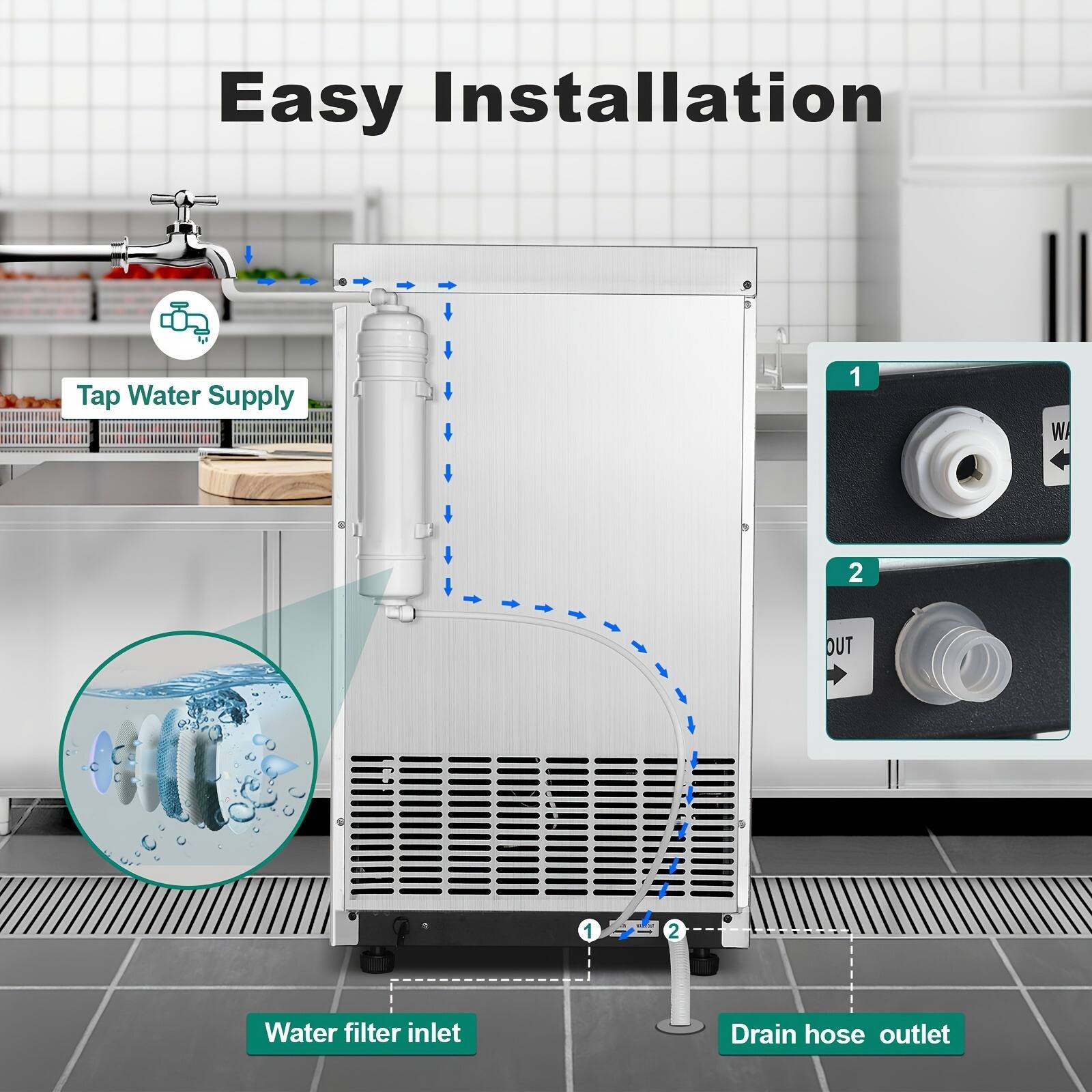 Easy Installation

Tap Water Supply

1. Water filter inlet
2. Drain hose outlet

1. WA
2. OUT