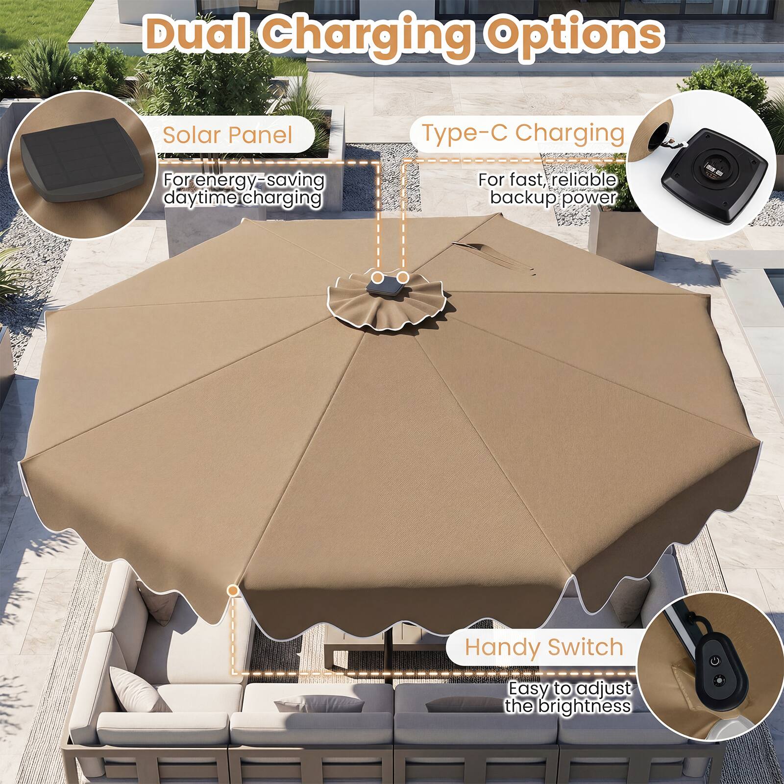 Dual Charging Options

Solar Panel
For energy-saving daytime charging

Type-C Charging
For fast, reliable backup power

Handy Switch
Easy to adjust the brightness