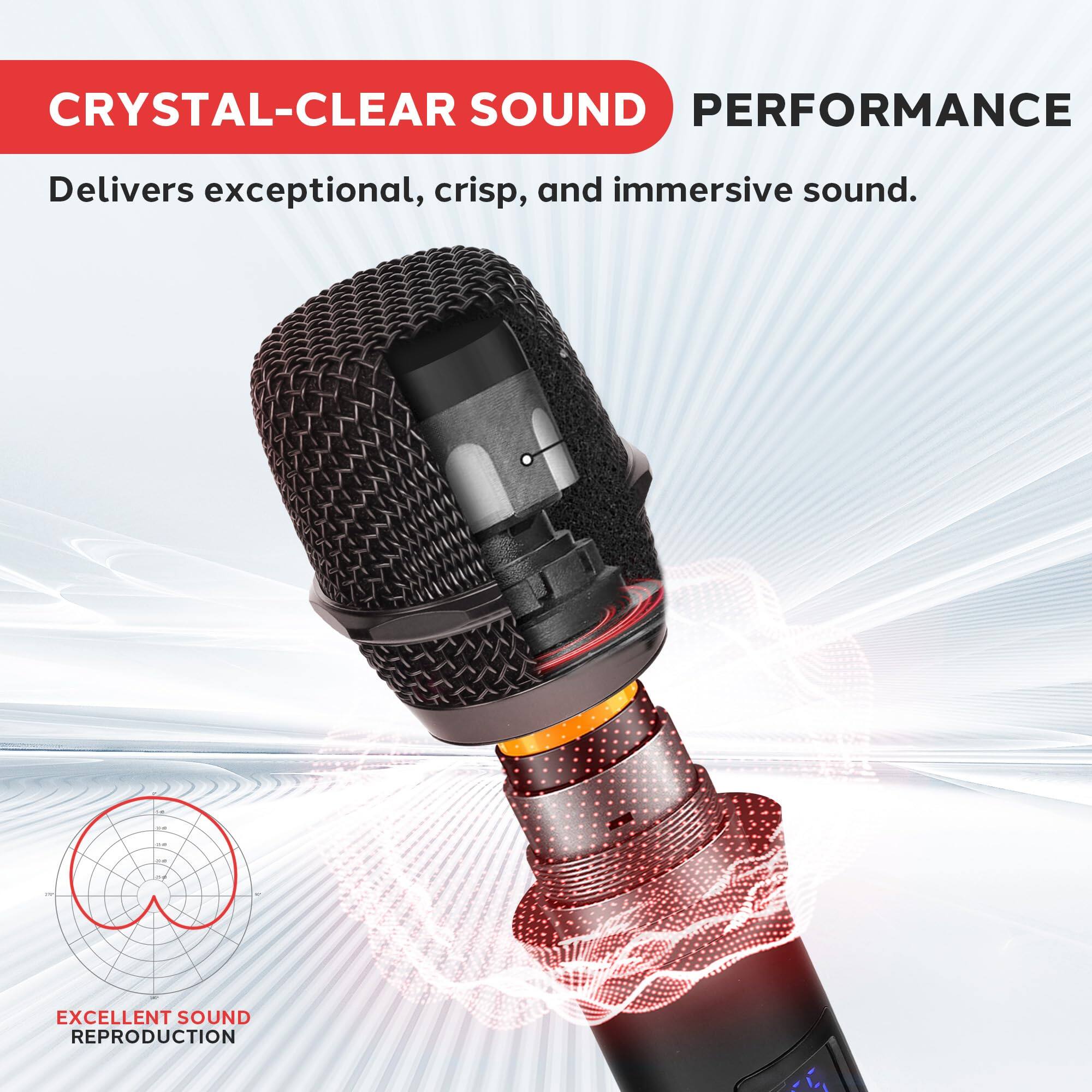 **CRYSTAL-CLEAR SOUND PERFORMANCE**  
Delivers exceptional, crisp, and immersive sound.

**EXCELLENT SOUND REPRODUCTION**
