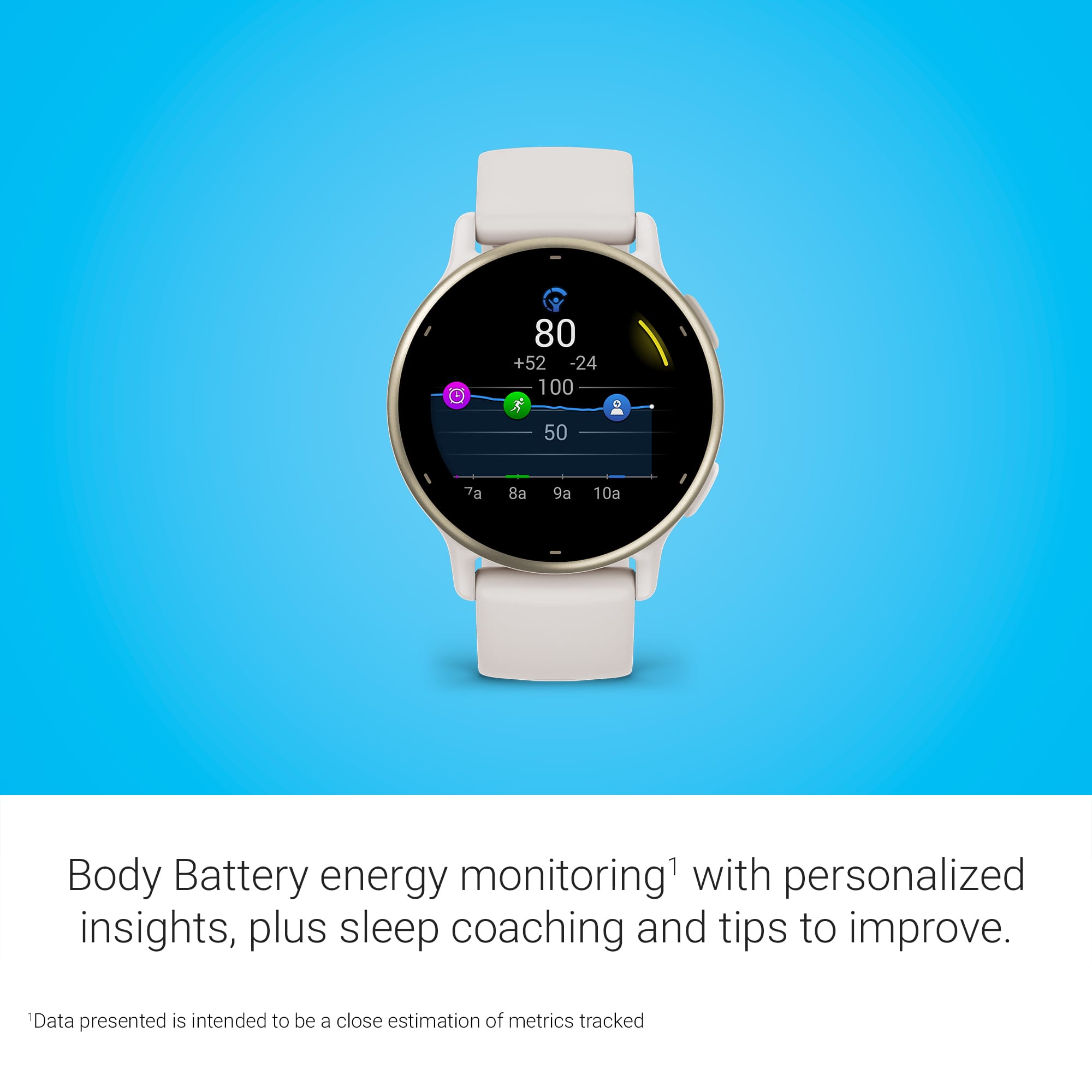 Body Battery energy monitoring with personalized insights, plus sleep coaching and tips to improve. Data presented is intended to be a close estimation of metrics tracked.