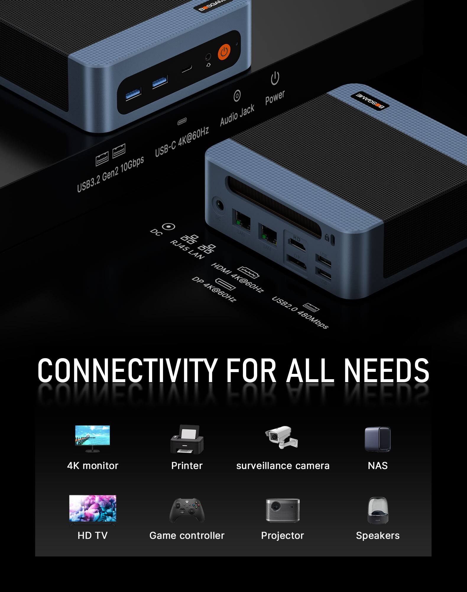 SGAM  
Power Audio Jack USB-C 4K@60Hz Gen2 10Gbps USB3.2  
SGAME  
DC RJ45 LAN HDMI DP 4K@60Hz 4K@60Hz USB2.0 480Mbps CONNECTIVITY FOR ALL NEEDS  
4K monitor  
Printer  
surveillance camera  
NAS  
HD TV  
Game controller  
Projector  
Speakers