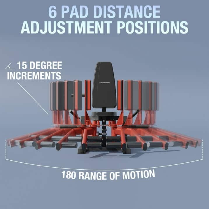 6 PAD DISTANCE ADJUSTMENT POSITIONS
15 DEGREE INCREMENTS
180 RANGE OF MOTION