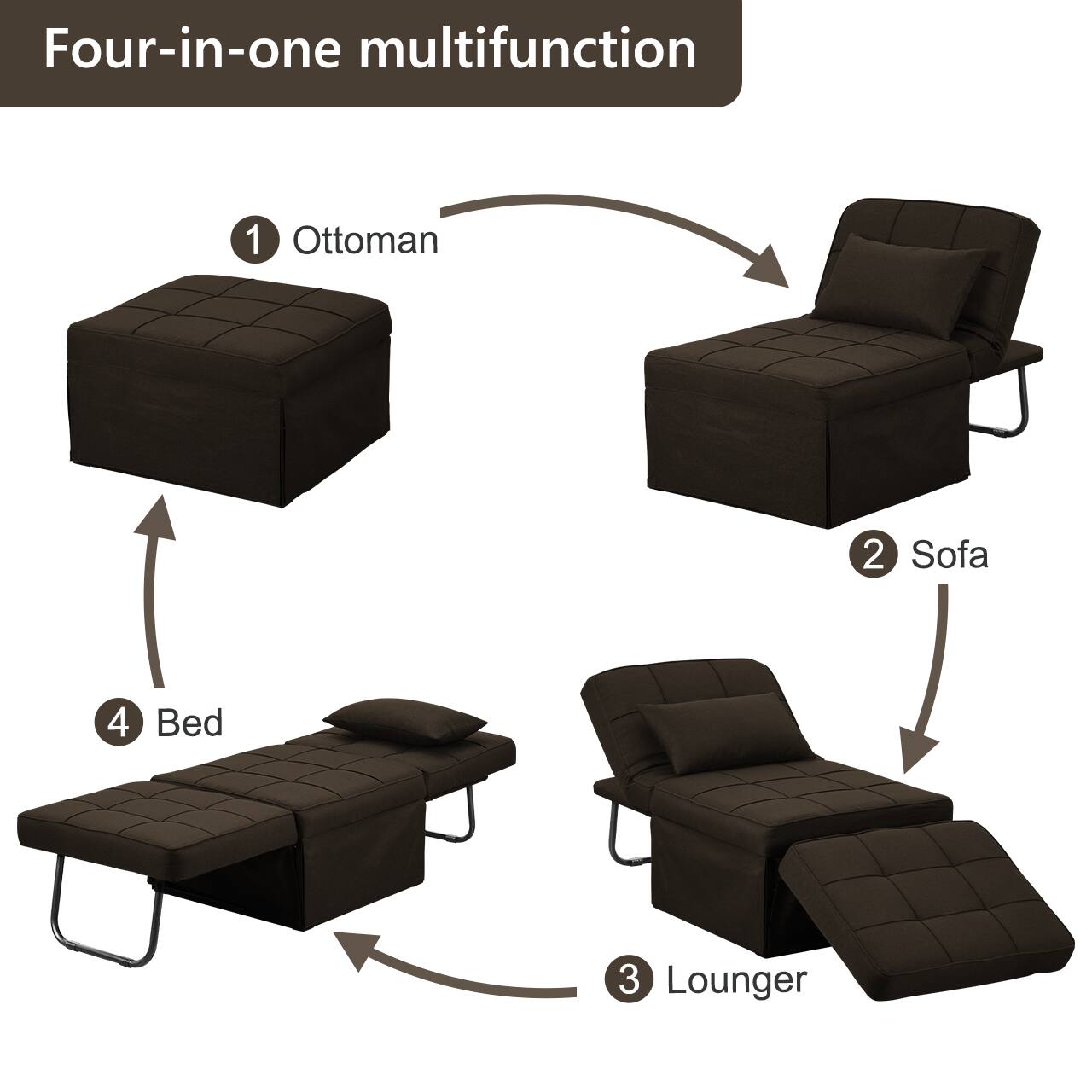 Four-in-one multifunction  
1 Ottoman  
2 Sofa  
3 Lounger  
4 Bed