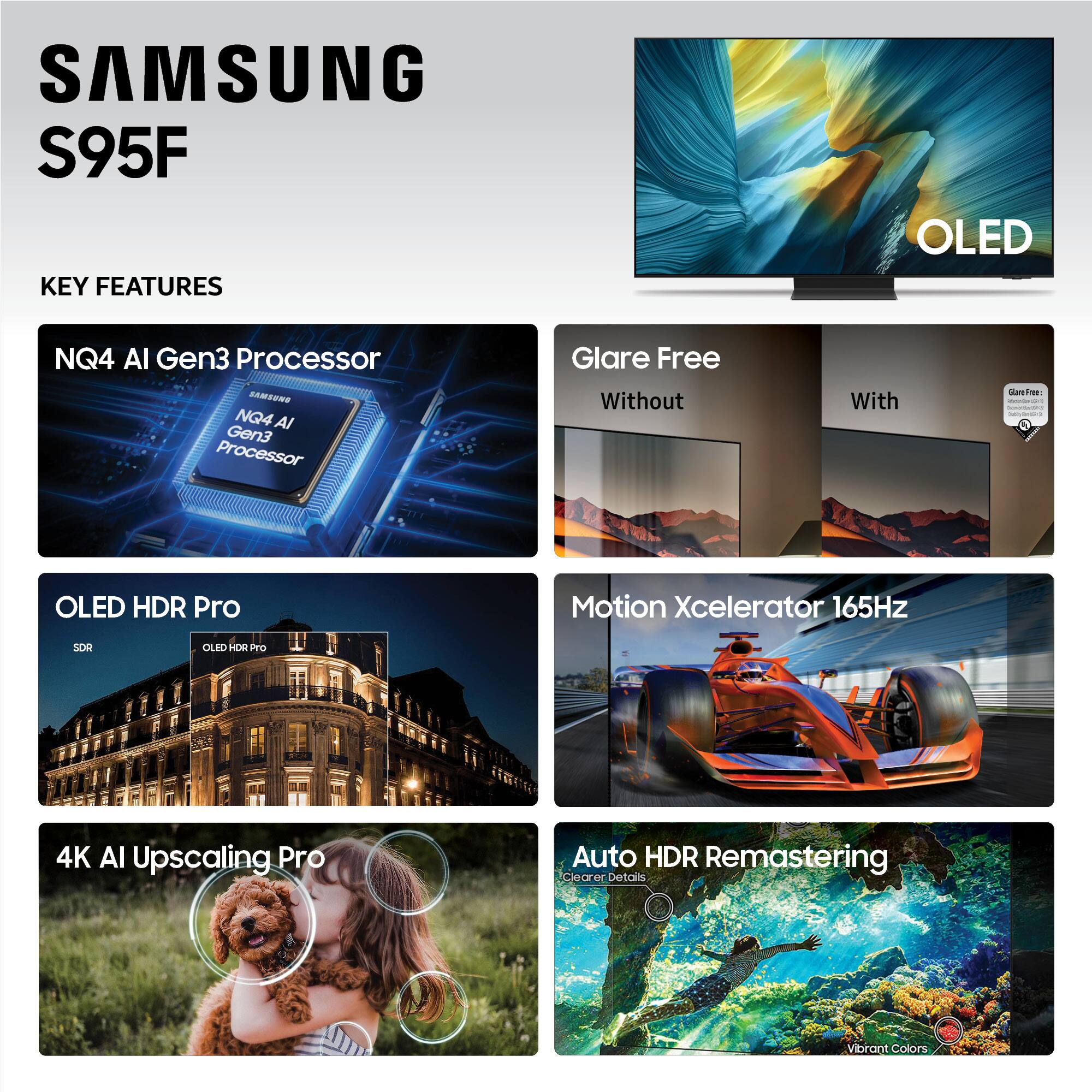 SAMSUNG S95F KEY FEATURES OLED NQ4 AI Gen3 Processor NQ4 AI Gen3 Processor Glare Free Without With Glare Free OLED HDR Pro Motion Xcelerator 165Hz 4K AI Upscaling Pro Auto HDR Remastering Clearer Details vibrant Colors
