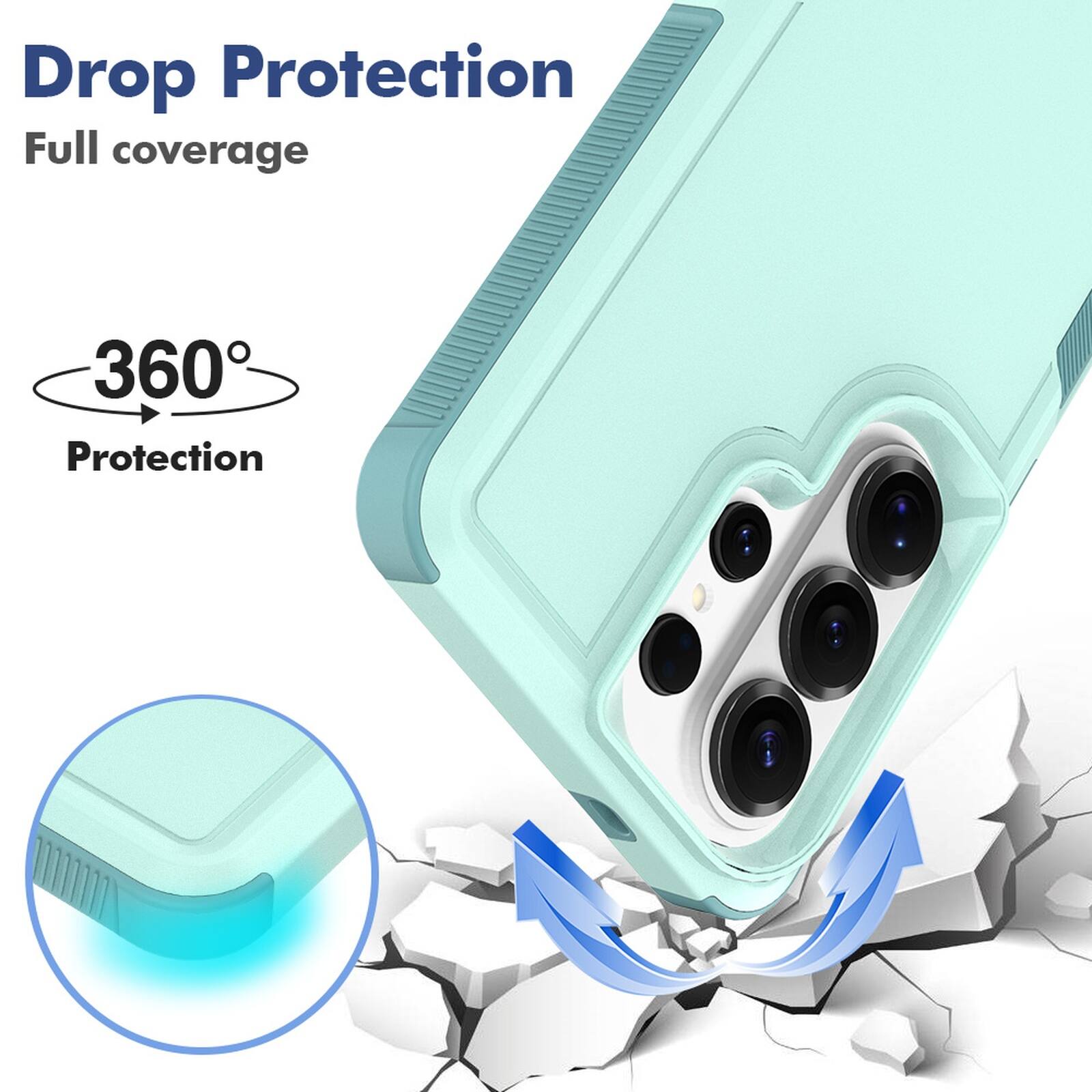 Drop Protection  
Full coverage  
360° Protection