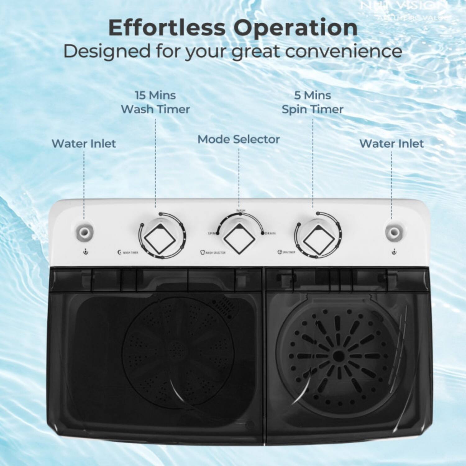Effortless Operation  
Designed for your great convenience  

15 Mins Wash Timer  
5 Mins Spin Timer  
Water Inlet Mode Selector  
Water Inlet