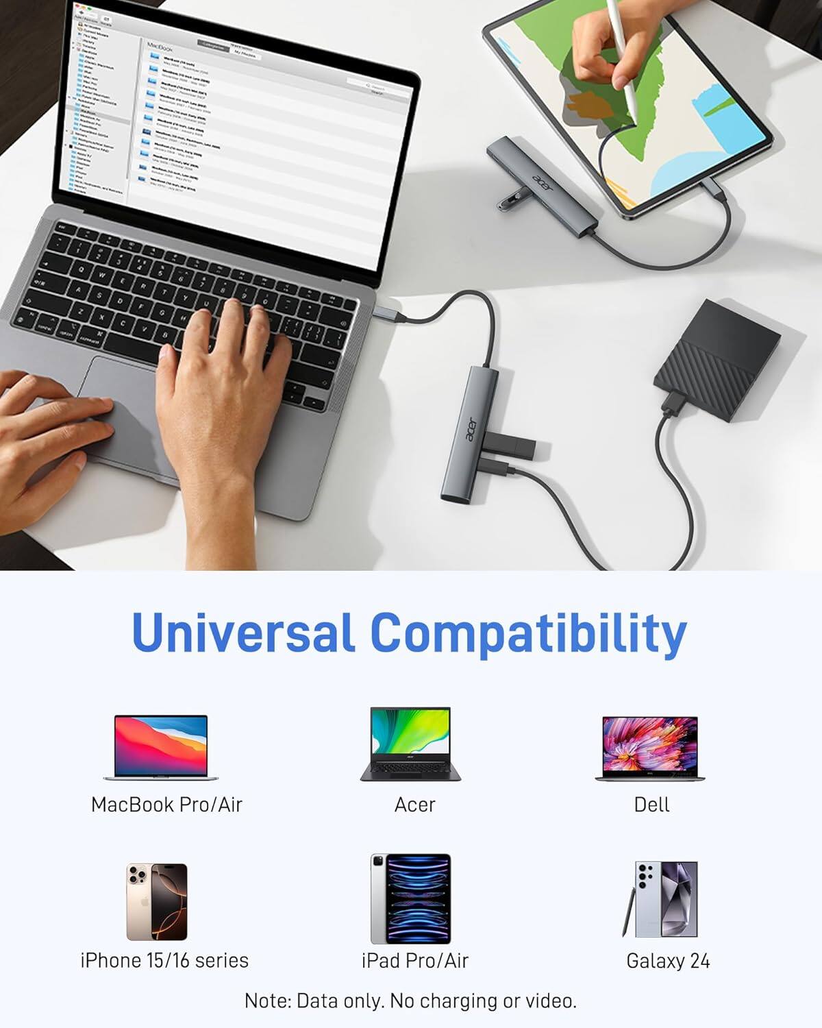 Universal Compatibility

MacBook Pro/Air  
Acer  
Dell  
iPhone 15/16 series  
iPad Pro/Air  
Galaxy 24  

Note: Data only. No charging or video.