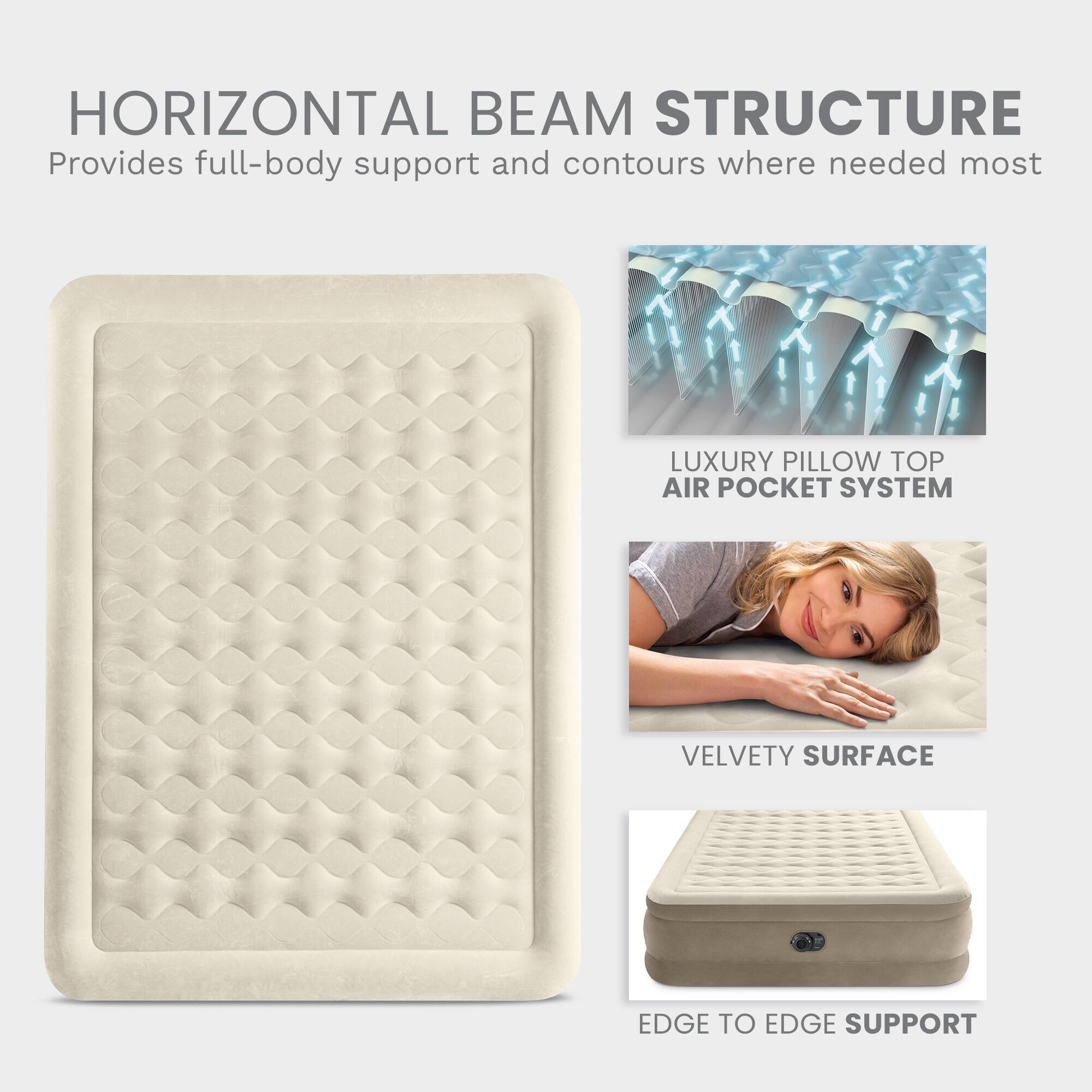 HORIZONTAL BEAM STRUCTURE  
Provides full-body support and contours where needed most  

LUXURY PILLOW TOP AIR POCKET SYSTEM  

VELVETY SURFACE  

EDGE TO EDGE SUPPORT
