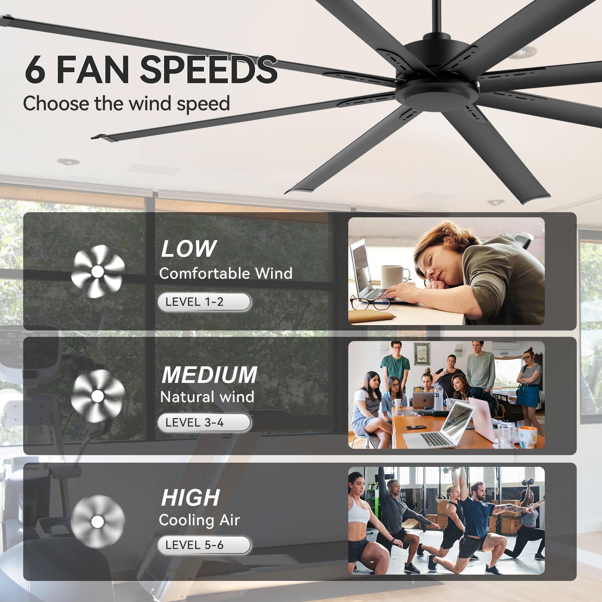 6 FAN SPEEDS  
Choose the wind speed  

LOW  
Comfortable Wind  
LEVEL 1-2  

MEDIUM  
Natural wind  
LEVEL 3-4  

HIGH  
Cooling Air  
LEVEL 5-6