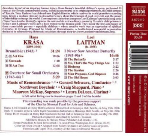 Gerard Schwarz - Brundibar   - COMPACT DISCS [CD] price history on PriceWatchPro
