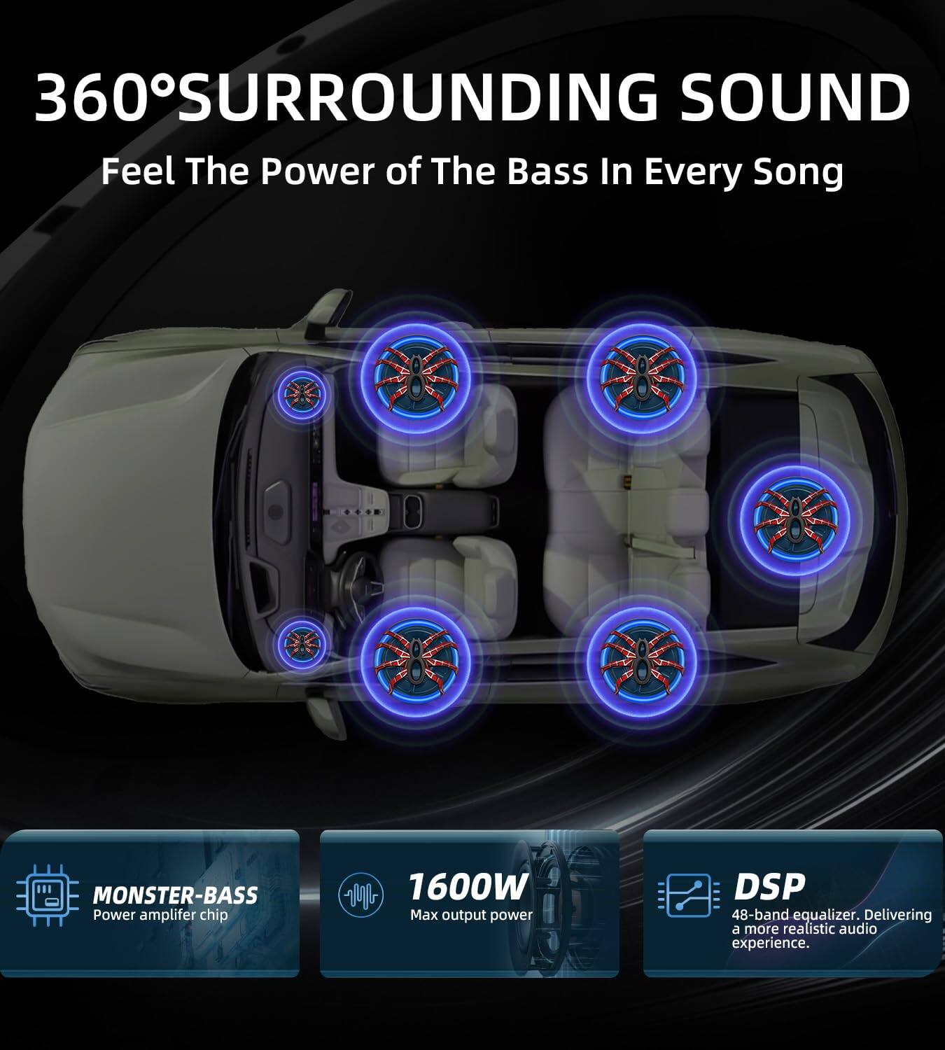 360° SURROUNDING SOUND  
Feel The Power of The Bass In Every Song  

MONSTER-BASS  
Power amplifier chip  

1600W  
Max output power  

DSP  
48-band equalizer, delivering a more realistic audio experience.