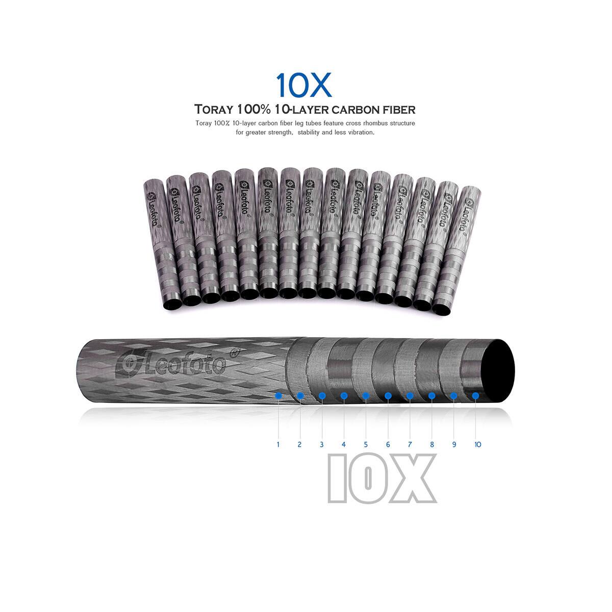 @Leofoto

10X TORAY 100% 10-LAYER CARBON FIBER

Toray 100% 10-layer carbon fiber leg tubes feature cross rhombus structure for greater strength, stability and less vibration.

@Leofoto @Leofoto @Leofoto @Leofoto @Leofoto @Leofoto @Leofoto @Leofoto @Leofoto @Leofoto @Leofoto @Leofoto @Leofoto @Leofoto @Leofoto @Leofoto @Leofoto @Leofoto @Leofoto @Leofoto @Leofoto @Leofoto @Leofoto @Leofoto @Leofoto @Leofoto @Leofoto @Leofoto @Leofoto @Leofoto @Leofoto @Leofoto @Leofoto @Leofoto @Leofoto @Leofoto @Leofoto @Leofoto @Leofoto @Leofoto @Leofoto @Leofoto @Leofoto @Leofoto @Leofoto @Leofoto @Leofoto @Leofoto @Leofoto @Leof
