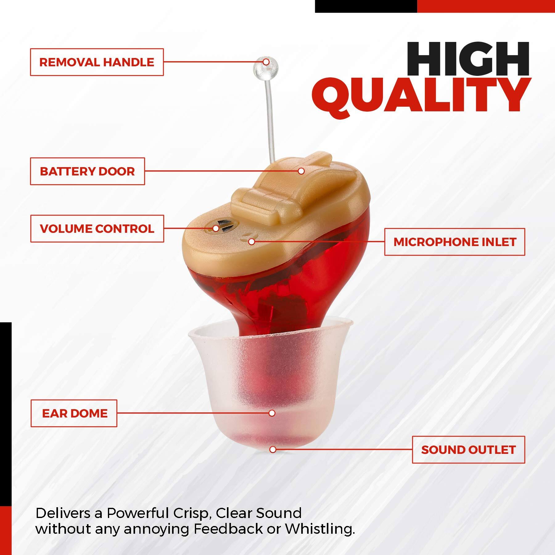 - REMOVAL HANDLE
- BATTERY DOOR
- VOLUME CONTROL
- MICROPHONE INLET
- EAR DOME
- SOUND OUTLET

Delivers a Powerful Crisp, Clear Sound without any annoying Feedback or Whistling.