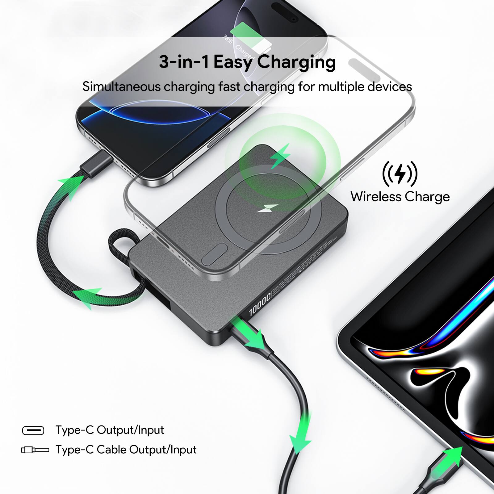 3-in-1 Easy Charging, Simultaneous charging fast charging for multiple devices, Wireless Charge, Type-C Output/Input, Type-C Cable Output/Input