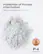 Protection of Private Information
Micro-Cut Shred Size: 4 x 12 mm
P-4 security level