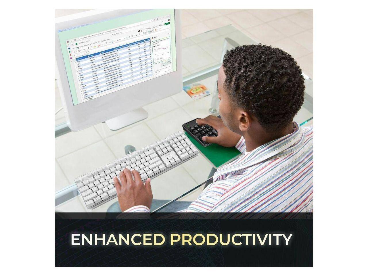 ENHANCED PRODUCTIVITY