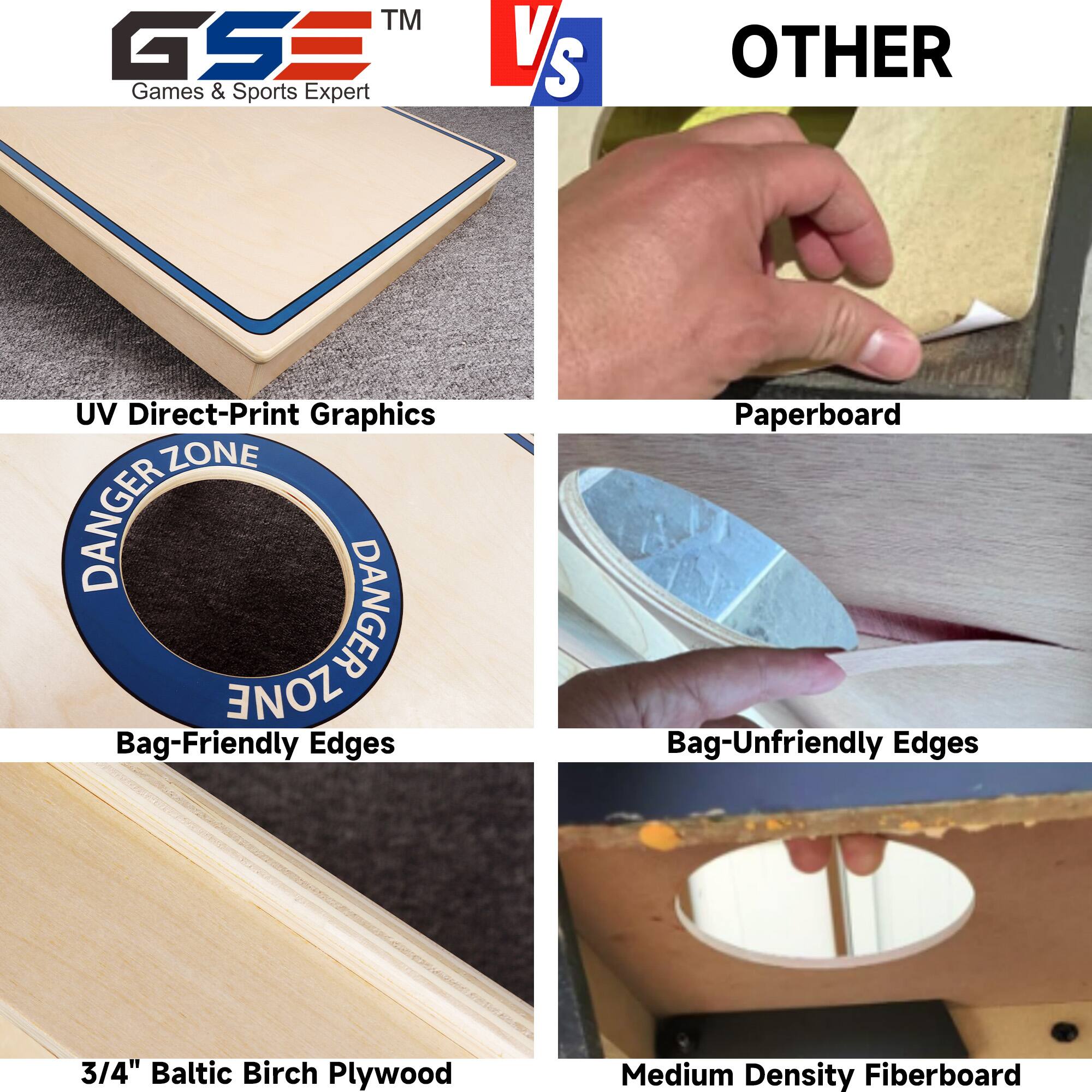GSE™ Games & Sports Expert

VS

OTHER

UV Direct-Print Graphics

DANGER ZONE

Bag-Friendly Edges

3/4" Baltic Birch Plywood

Paperboard

Bag-Unfriendly Edges

Medium Density Fiberboard