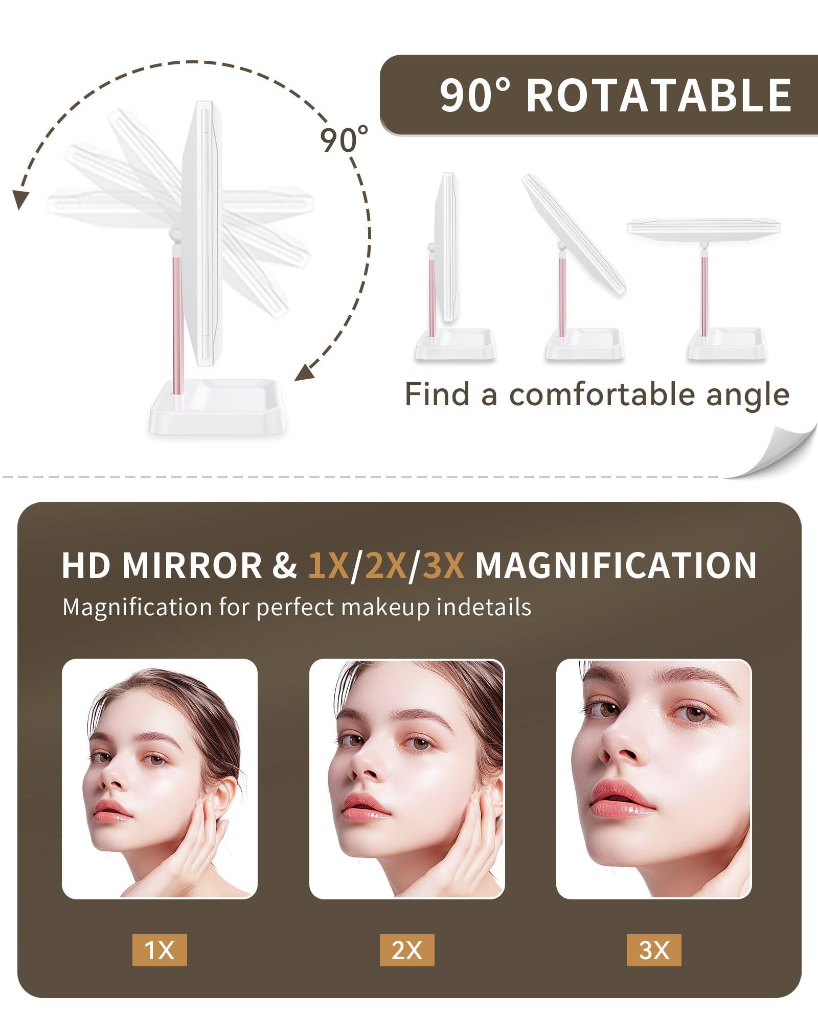 90° ROTATABLE  
Find a comfortable angle  

HD MIRROR & 1X/2X/3X MAGNIFICATION  
Magnification for perfect makeup indetails  
1X 2X 3X