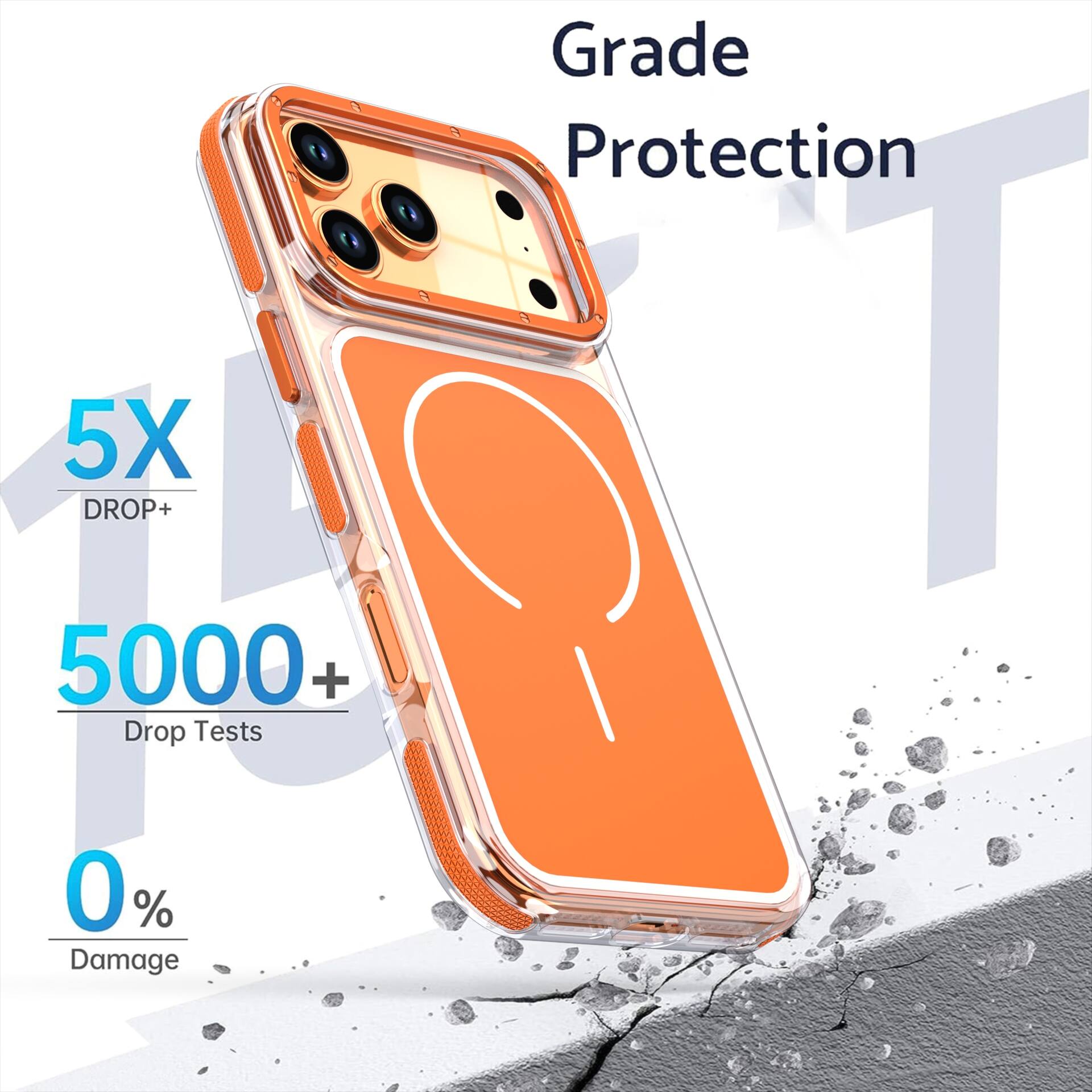 Grade Protection  
5X DROP+  
5000+ Drop Tests  
0% Damage
