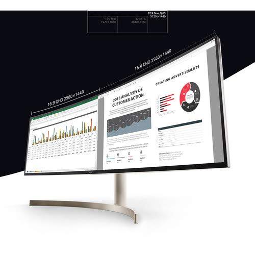 16:9 1920x1080 329 Dual 16:9 2560x1440 3840 060 16:9 QHD 1440 2560x 16.9 QHD 1440 2560x OHO 16.9 ADVERTISEMENTS CREATING OF ANALYSIS 2018 ACTION CUSTOMER & a O