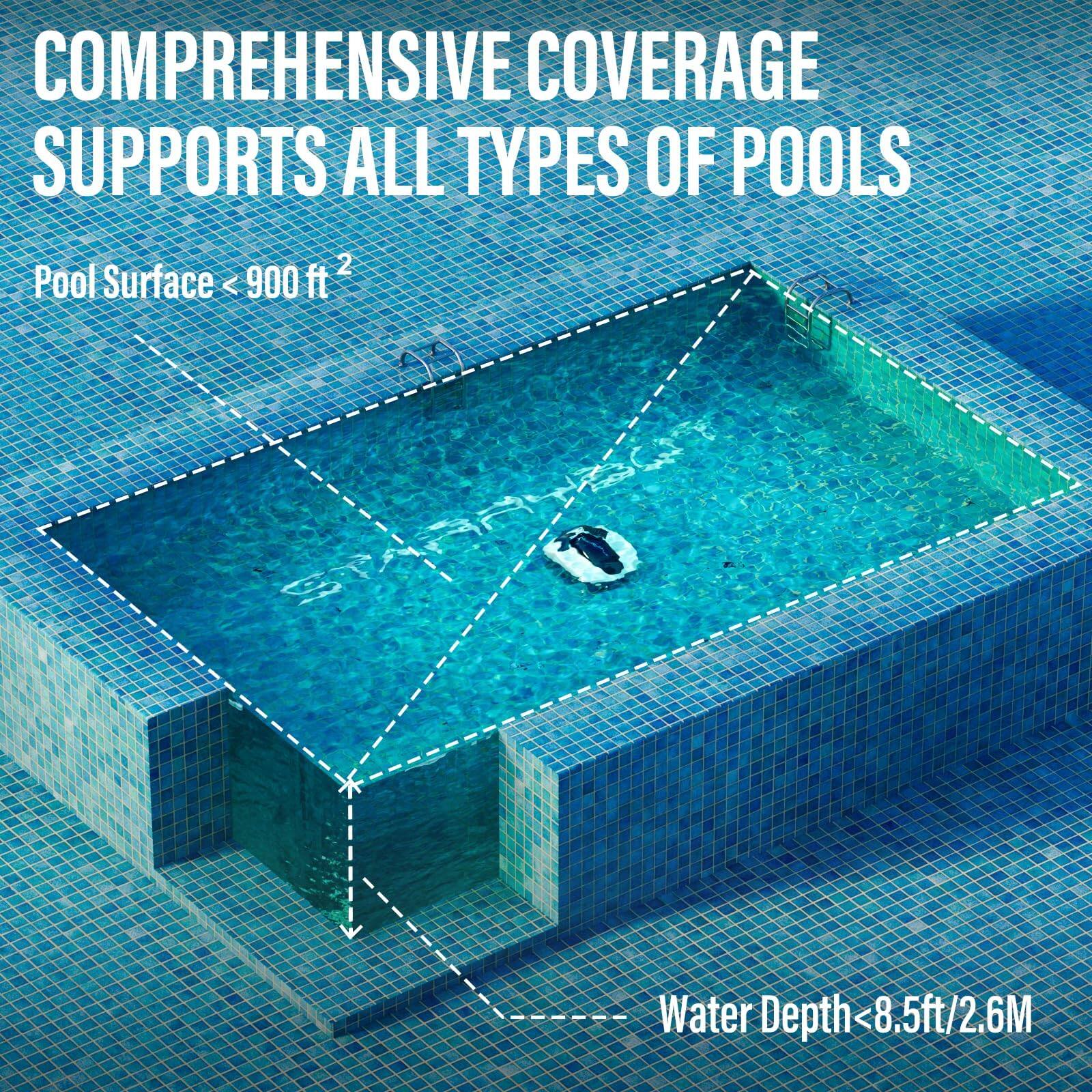 COMPREHENSIVE COVERAGE SUPPORTS ALL TYPES OF POOLS

Pool Surface < 900 ft²

Water Depth < 8.5ft / 2.6M