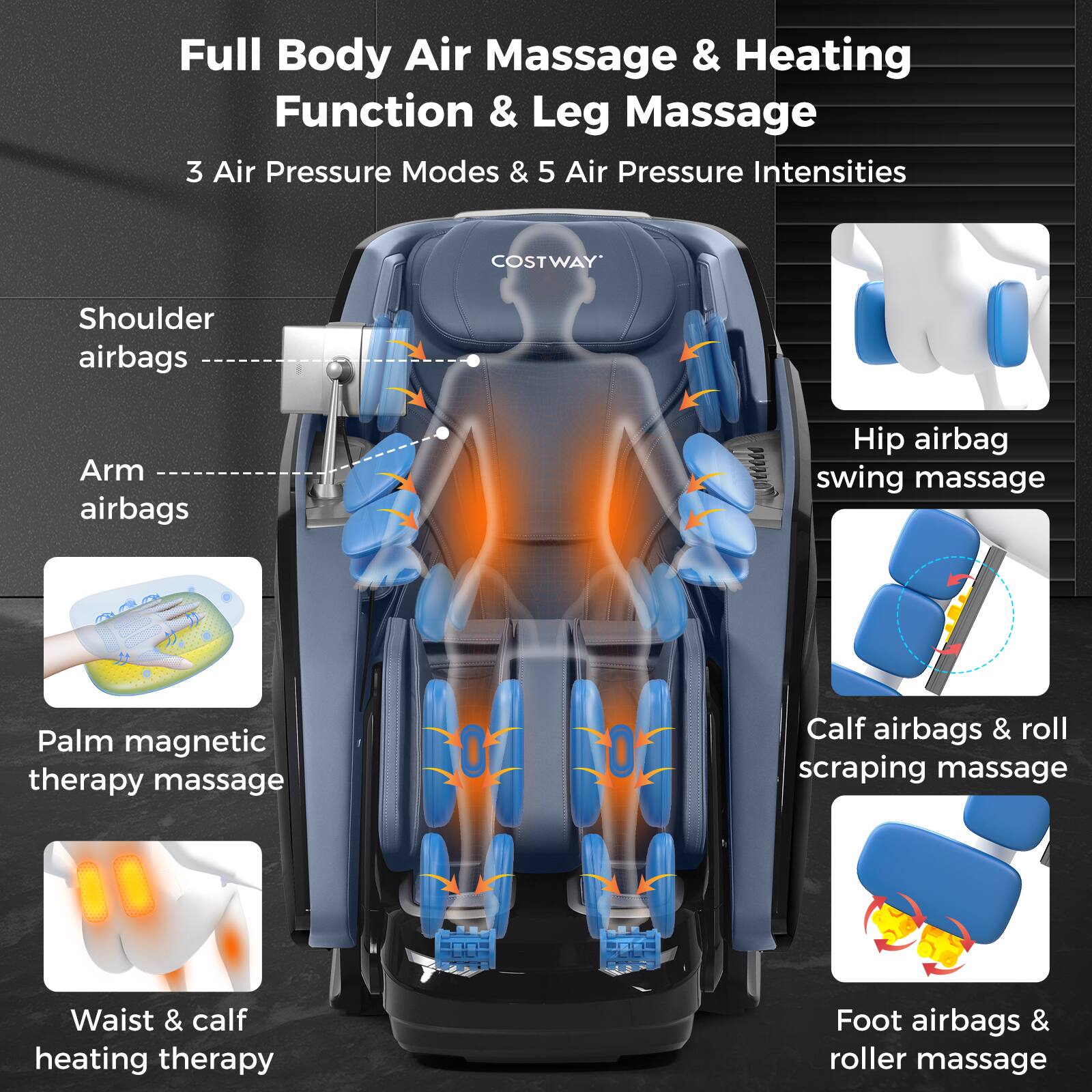 Full Body Air Massage & Heating Function & Leg Massage  
3 Air Pressure Modes & 5 Air Pressure Intensities  

- Shoulder airbags  
- Arm airbags  
- Hip airbag swing massage  
- Palm magnetic therapy massage  
- Waist & calf heating therapy  
- Calf airbags & roll scraping massage  
- Foot airbags & roller massage