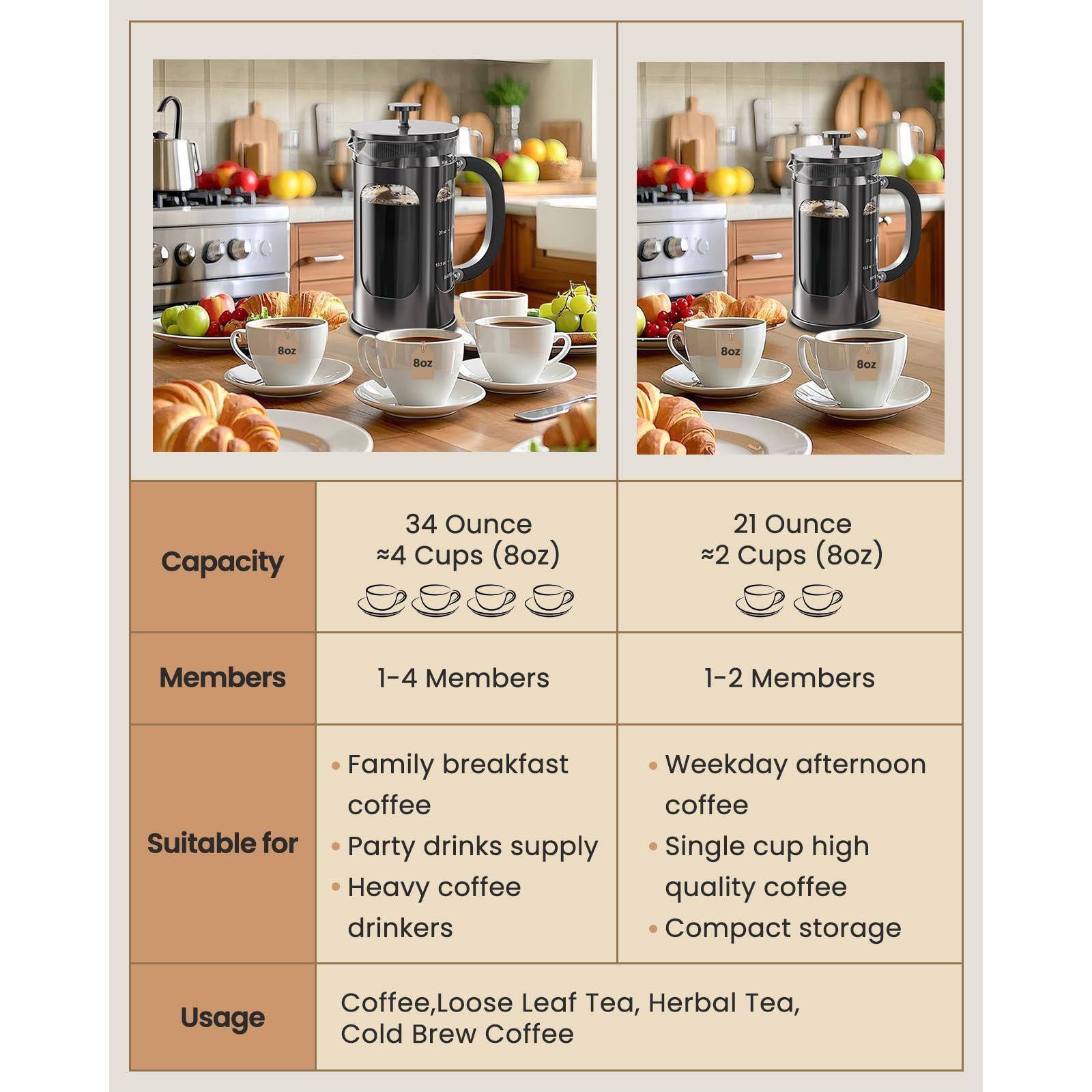 **Boz Boz**

**Capacity**
- 34 Ounce ≈ 4 Cups (8oz)
- 21 Ounce ≈ 2 Cups (8oz)

**Members**
- 1-4 Members
- 1-2 Members

**Suitable for**
- Family breakfast coffee
- Party drinks supply
- Heavy coffee drinkers
- Weekday afternoon coffee
- Single cup high quality coffee
- Compact storage

**Usage**
- Coffee, Loose Leaf Tea, Herbal Tea, Cold Brew Coffee