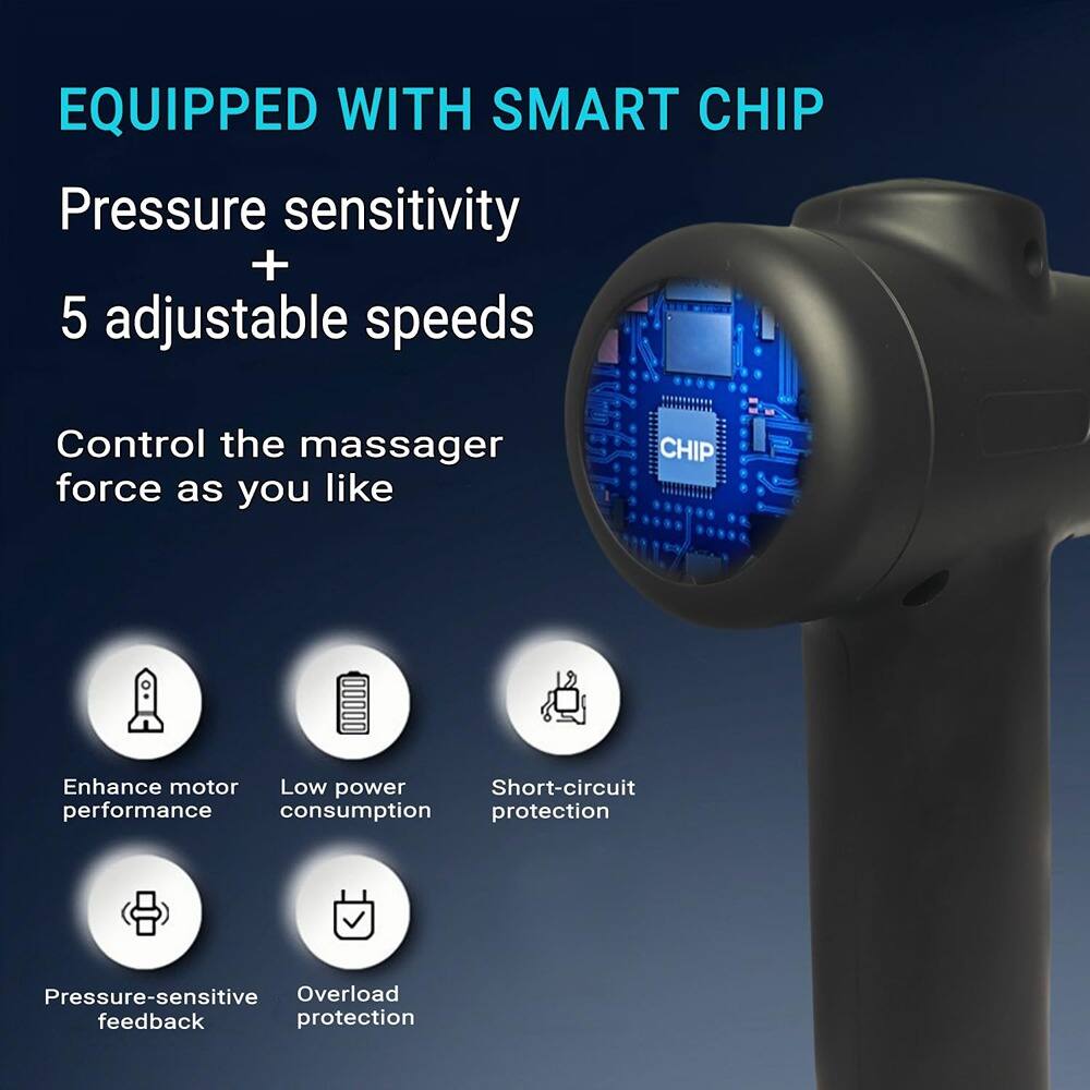 EQUIPPED WITH SMART CHIP

Pressure sensitivity + 5 adjustable speeds

Control the massager force as you like

- Enhance motor performance
- Low power consumption
- Short-circuit protection
- Pressure-sensitive feedback
- Overload protection