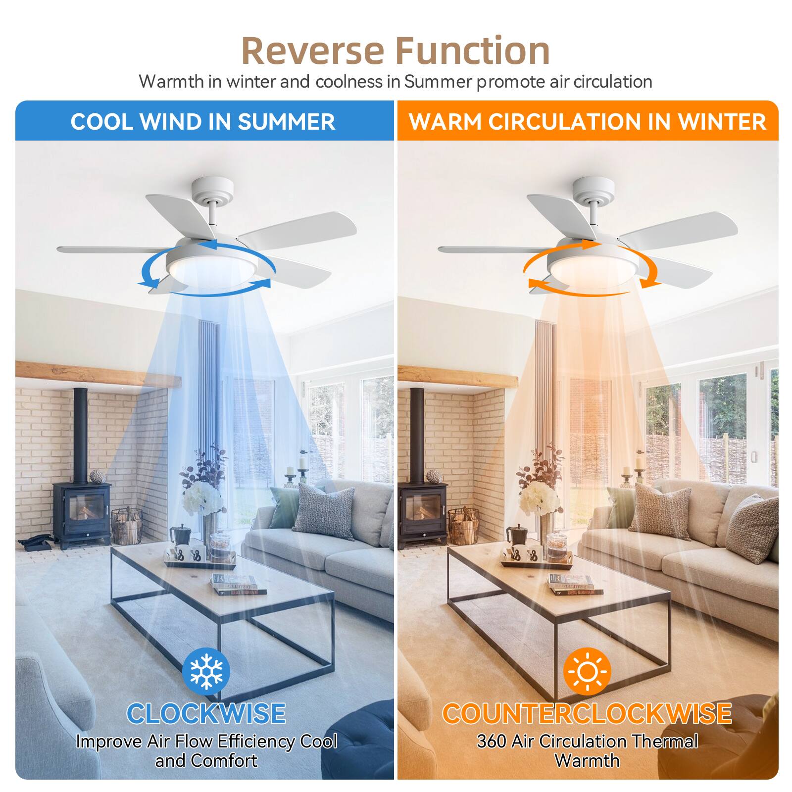 Reverse Function  
Warmth in winter and coolness in summer promote air circulation  

COOL WIND IN SUMMER  
CLOCKWISE  
Improve Air Flow Efficiency Cool and Comfort  

WARM CIRCULATION IN WINTER  
COUNTERCLOCKWISE  
360 Air Circulation Thermal Warmth