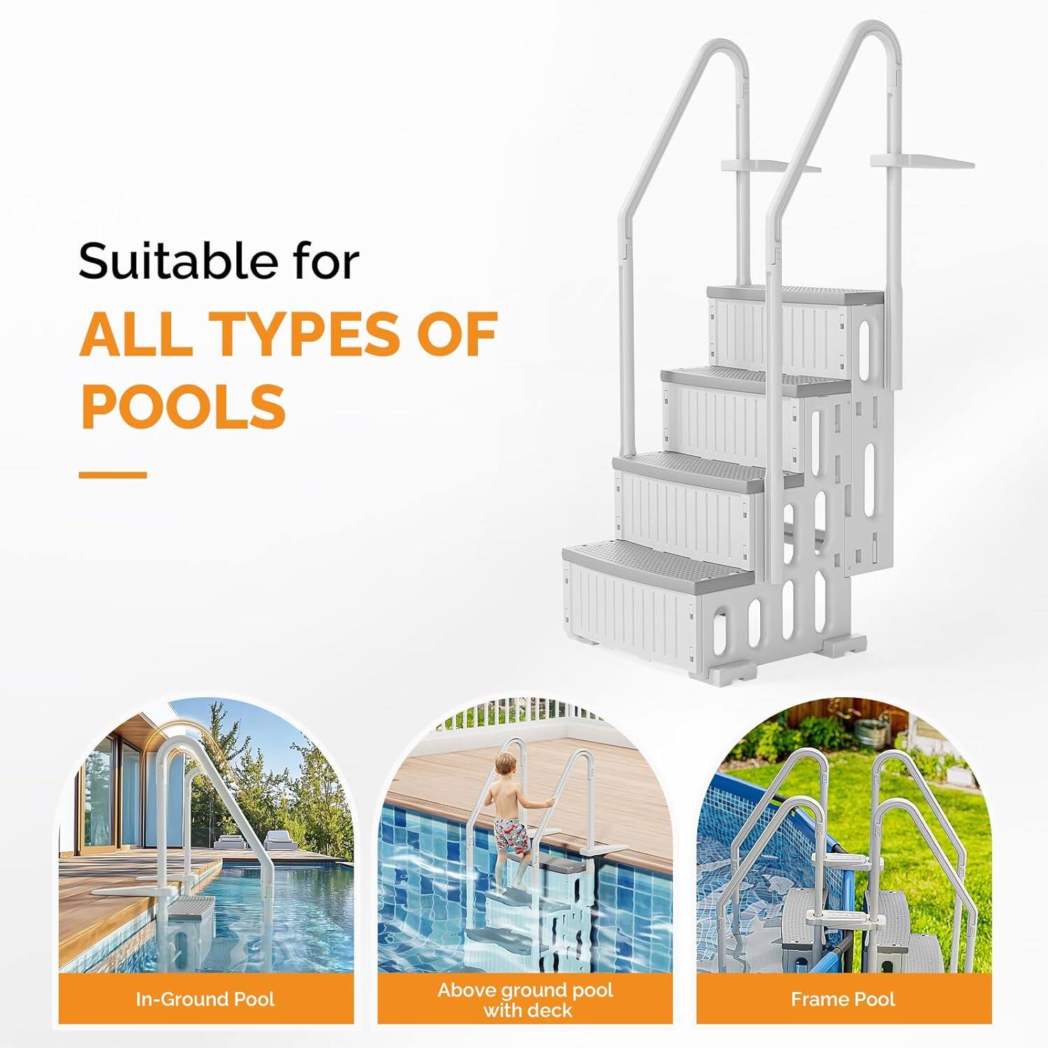 Suitable for ALL TYPES OF POOLS

- In-Ground Pool
- Above ground pool with deck
- Frame Pool