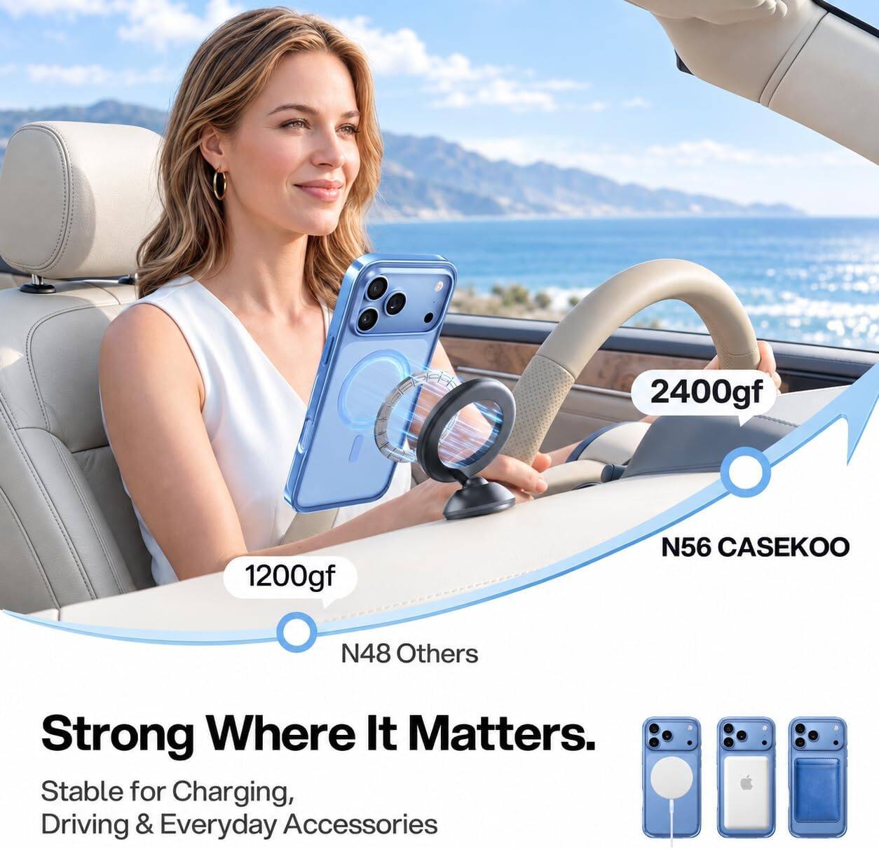2400gf  
1200gf  
N56 CASEKOO  
N48 Others  
Strong Where It Matters.  
Stable for Charging, Driving & Everyday Accessories