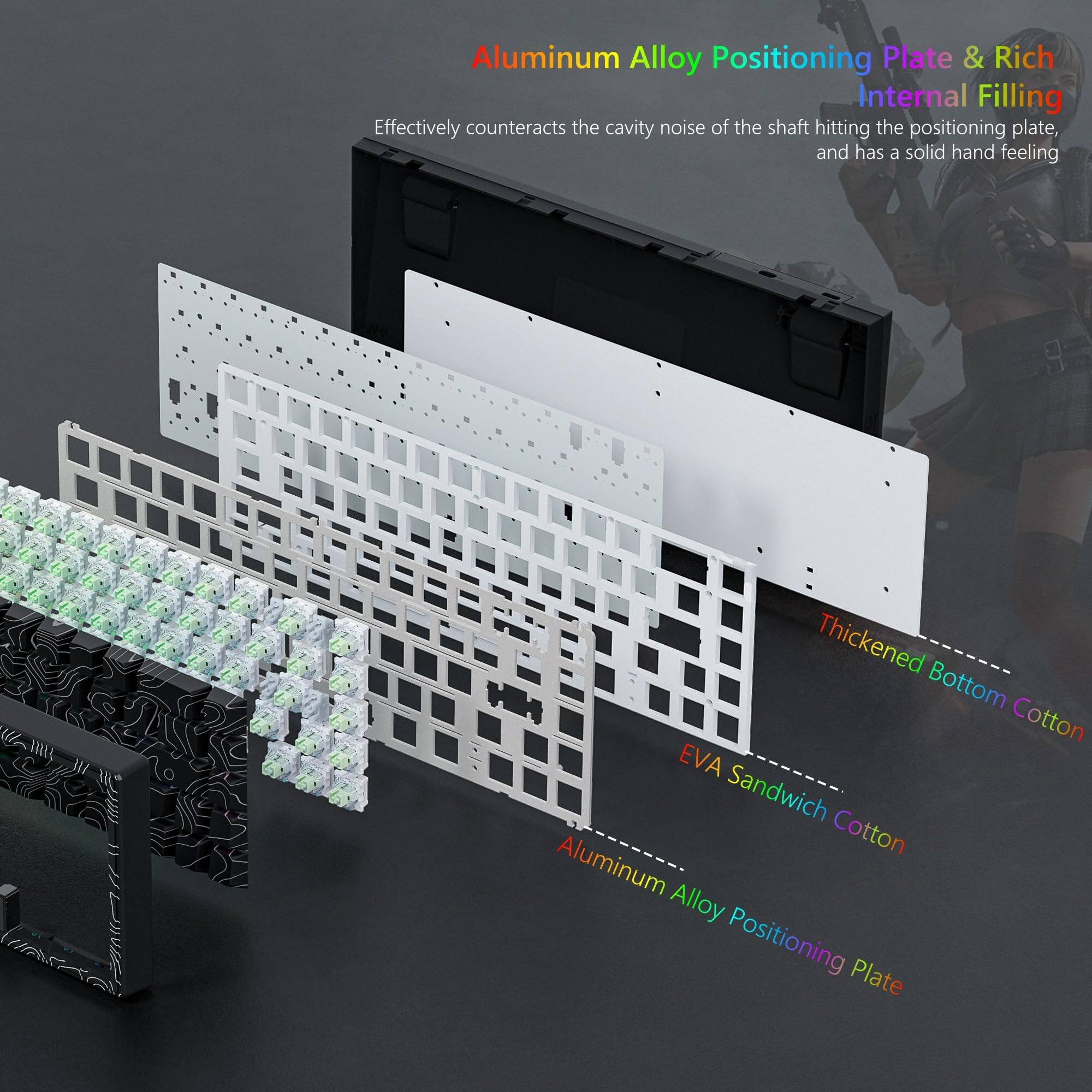 Aluminum Alloy Positioning Plate & Rich Internal Filling  
Effectively counteracts the cavity noise of the shaft hitting the positioning plate, and has a solid hand feeling  

Thickened Bottom Cotton  
EVA Sandwich Cotton  
Aluminum Alloy Positioning Plate