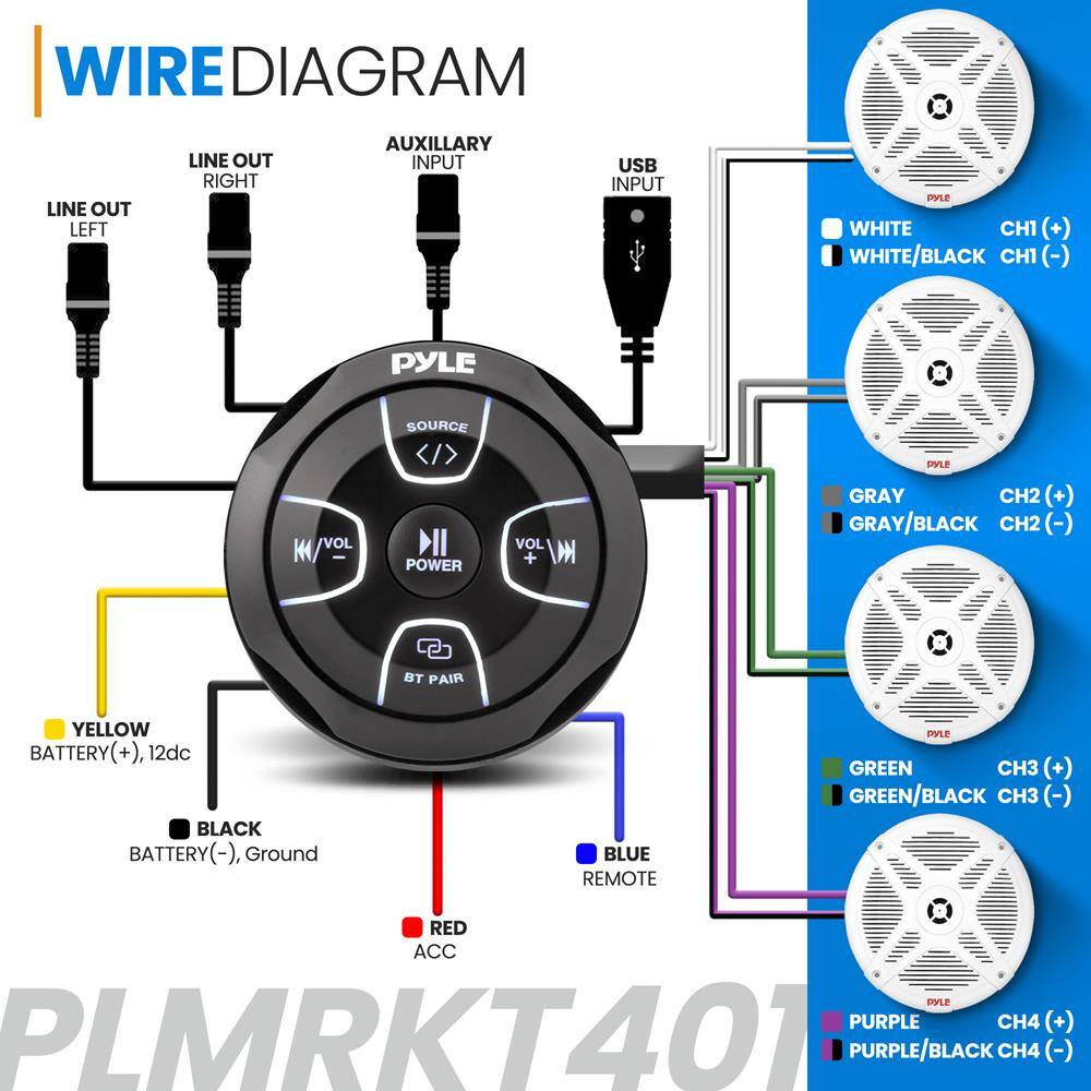 WIRE DIAGRAM

LINE OUT LEFT  
LINE OUT RIGHT  
AUXILLARY INPUT  
USB INPUT  

WHITE CH1 (+)  
WHITE/BLACK CH1 (-)  

GRAY CH2 (+)  
GRAY/BLACK CH2 (-)  

GREEN CH3 (+)  
GREEN/BLACK CH3 (-)  

PURPLE CH4 (+)  
PURPLE/BLACK CH4 (-)  

YELLOW BATTERY (+), 12dc  
BLACK BATTERY (-), Ground  
RED ACC  
BLUE REMOTE  

PYLE  
SOURCE  
VOL  
POWER  
VOL +  
BT PAIR  

PLMRKT401