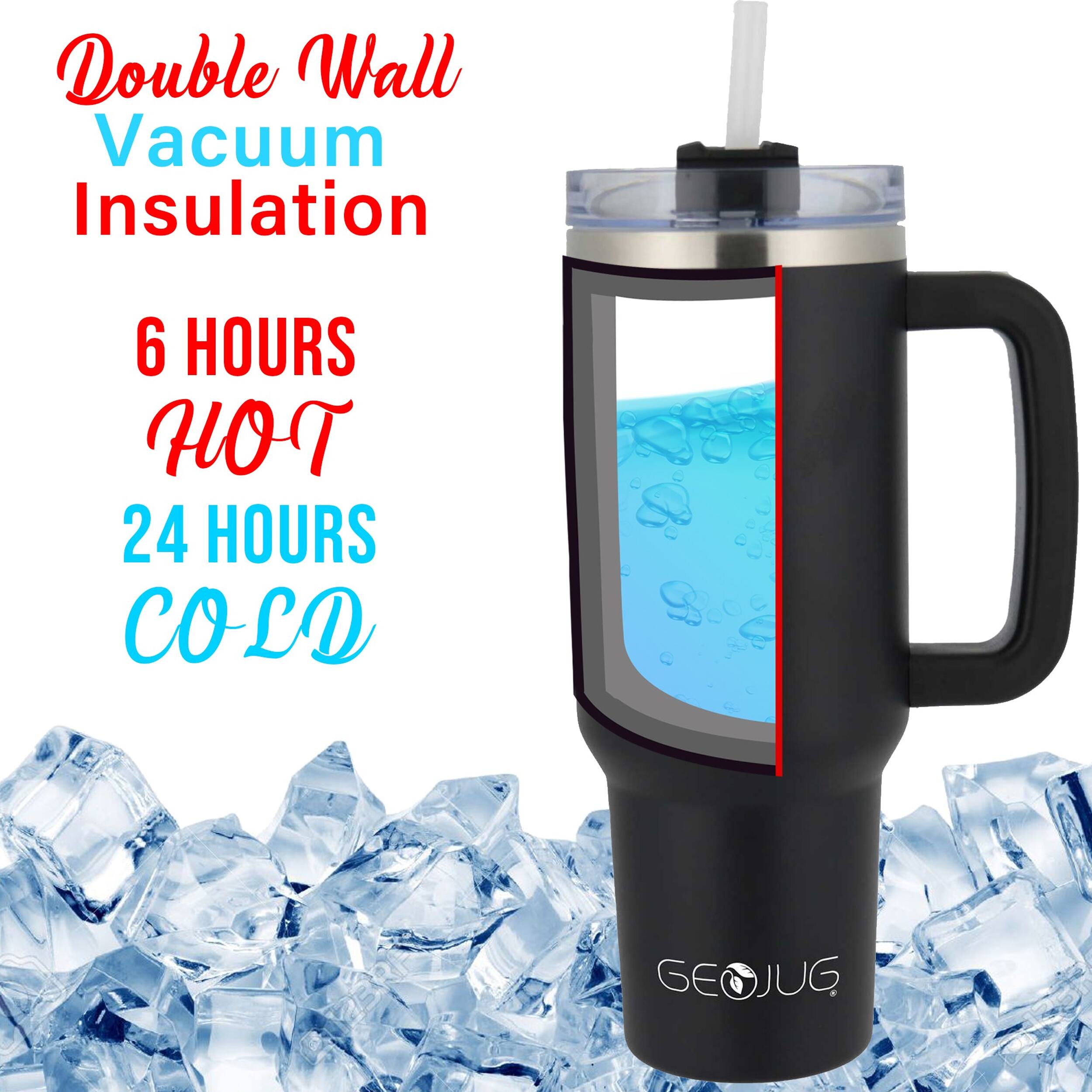 Double Wall Vacuum Insulation  
6 HOURS HOT  
24 HOURS COLD  
GEOJUG