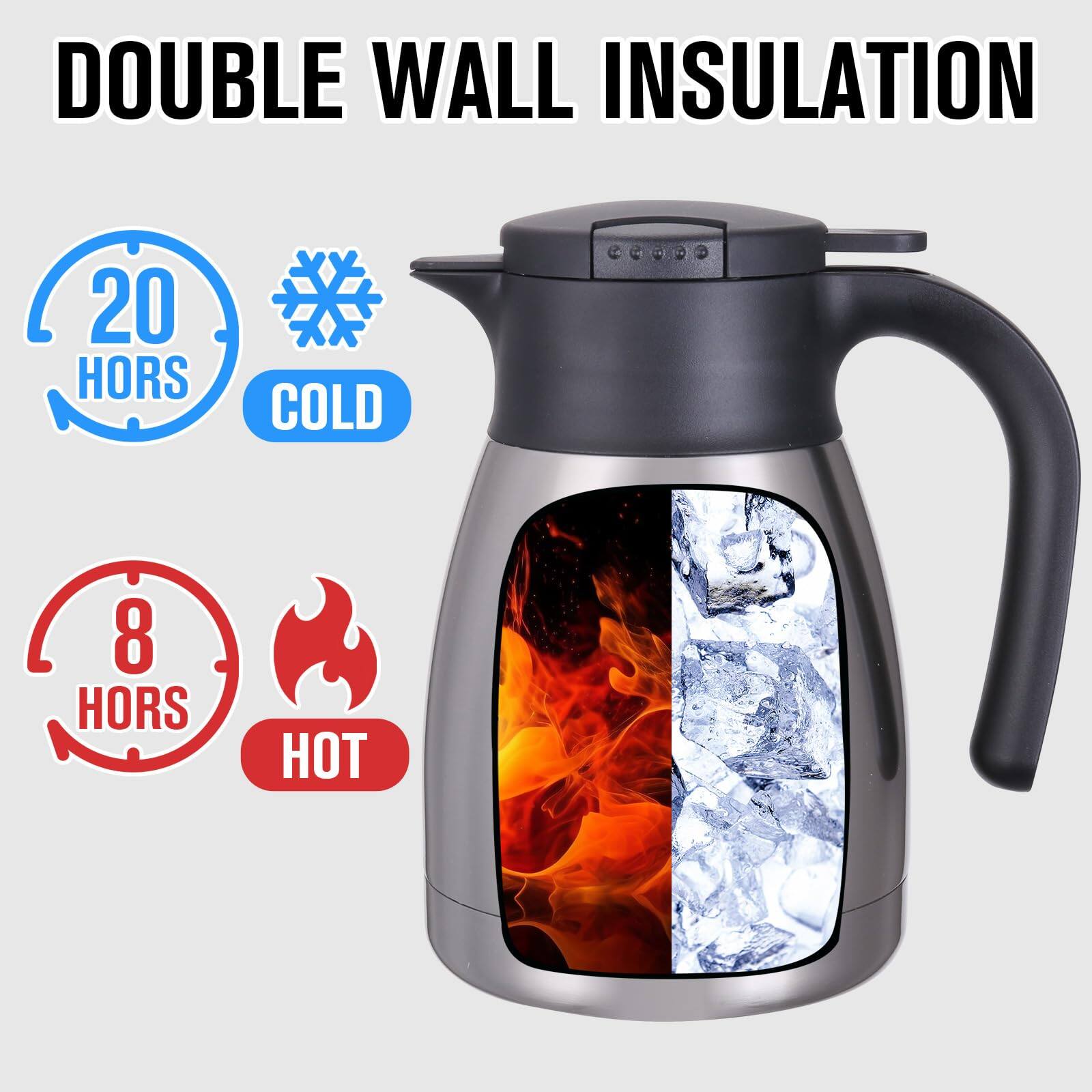 DOUBLE WALL INSULATION

20 HOURS COLD

8 HOURS HOT