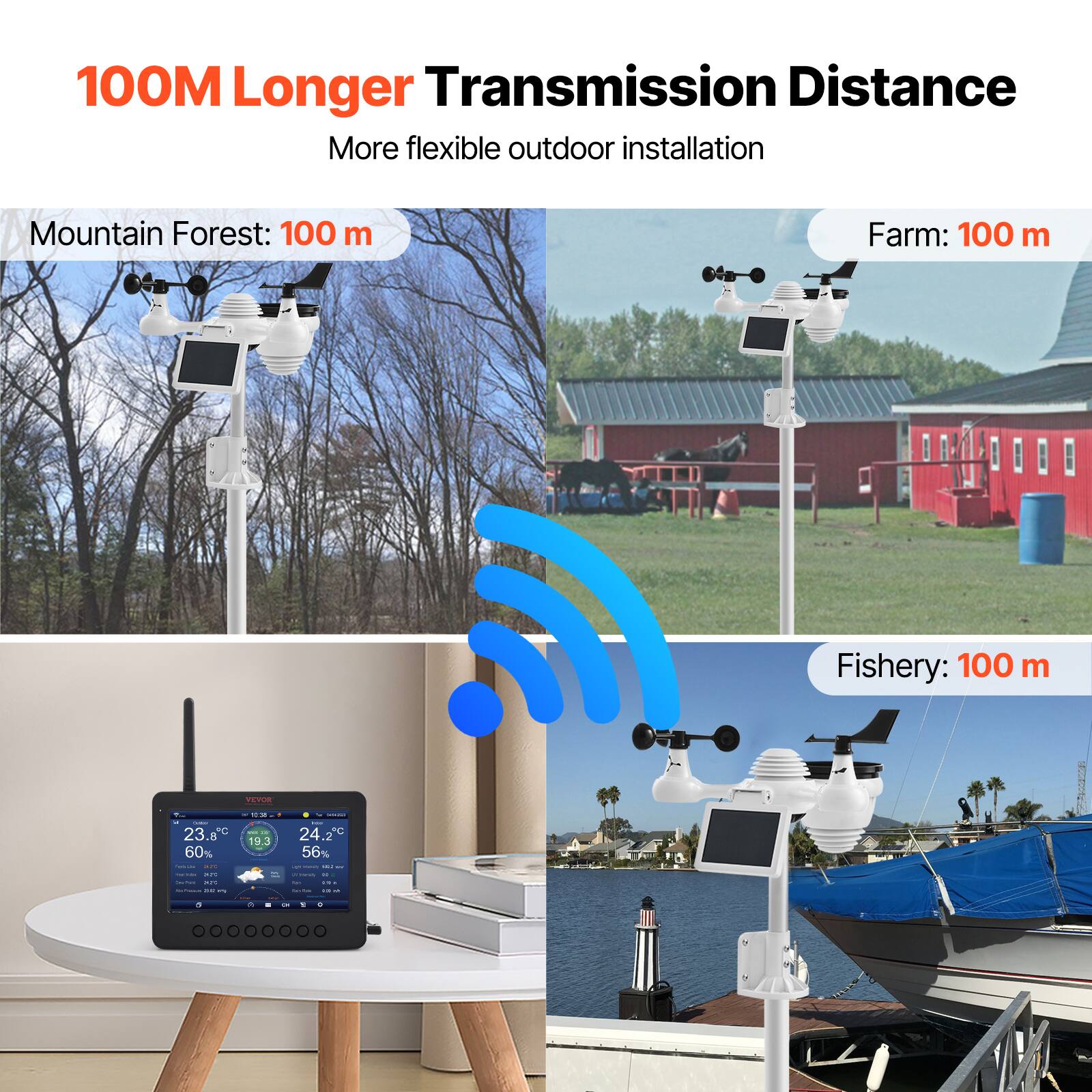 100M Longer Transmission Distance  
More flexible outdoor installation  

Mountain Forest: 100 m  
Farm: 100 m  
Fishery: 100 m  

TO: 23.8 PC 60% - I - -. - - .. - - -- - 19.3 - 24.2 C 56% I I - - - I 1 - - - - I I - . d d