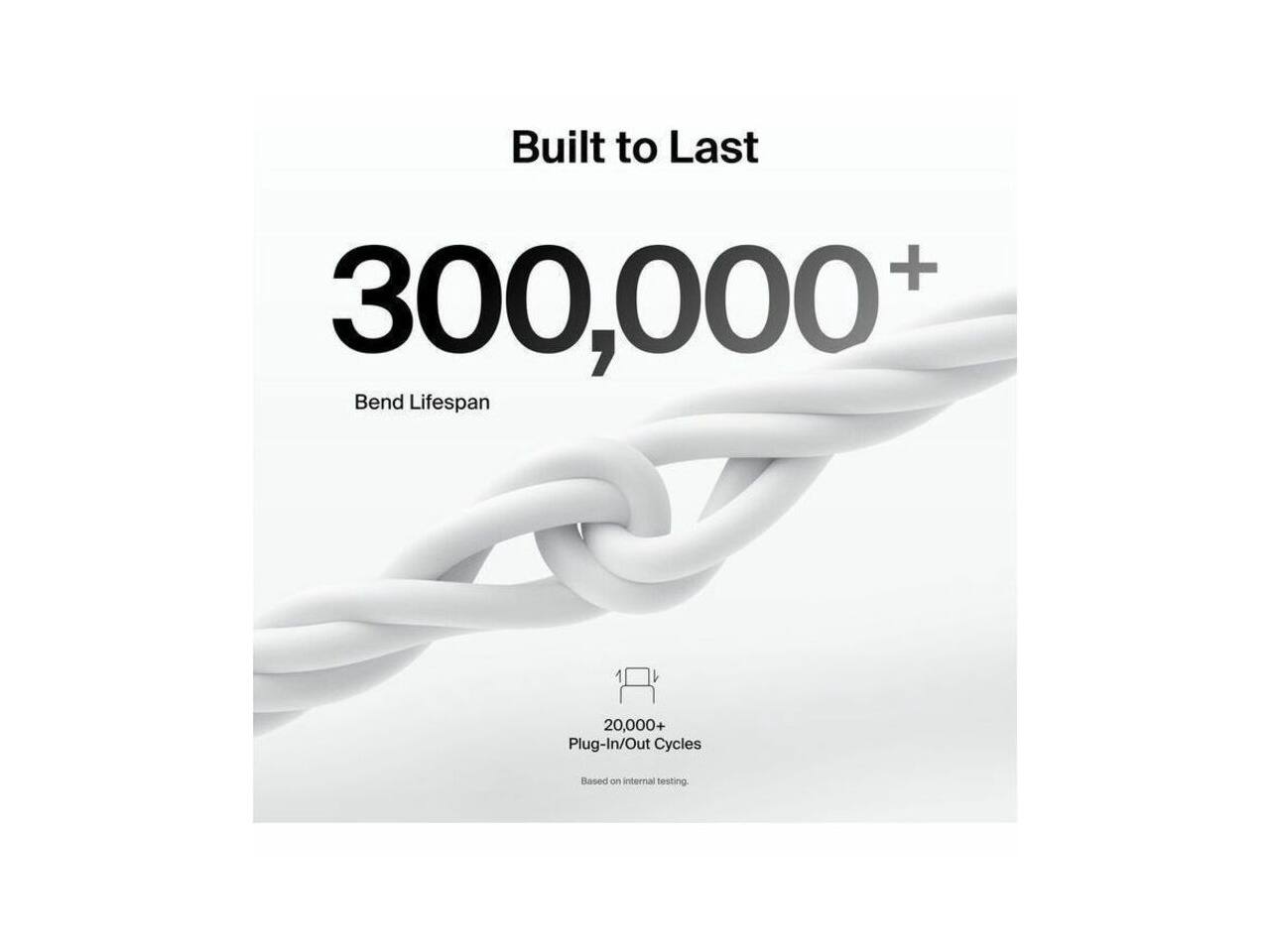 Built to Last

300,000+ Bend Lifespan

20,000+ Plug-In/Out Cycles

Based on internal testing.
