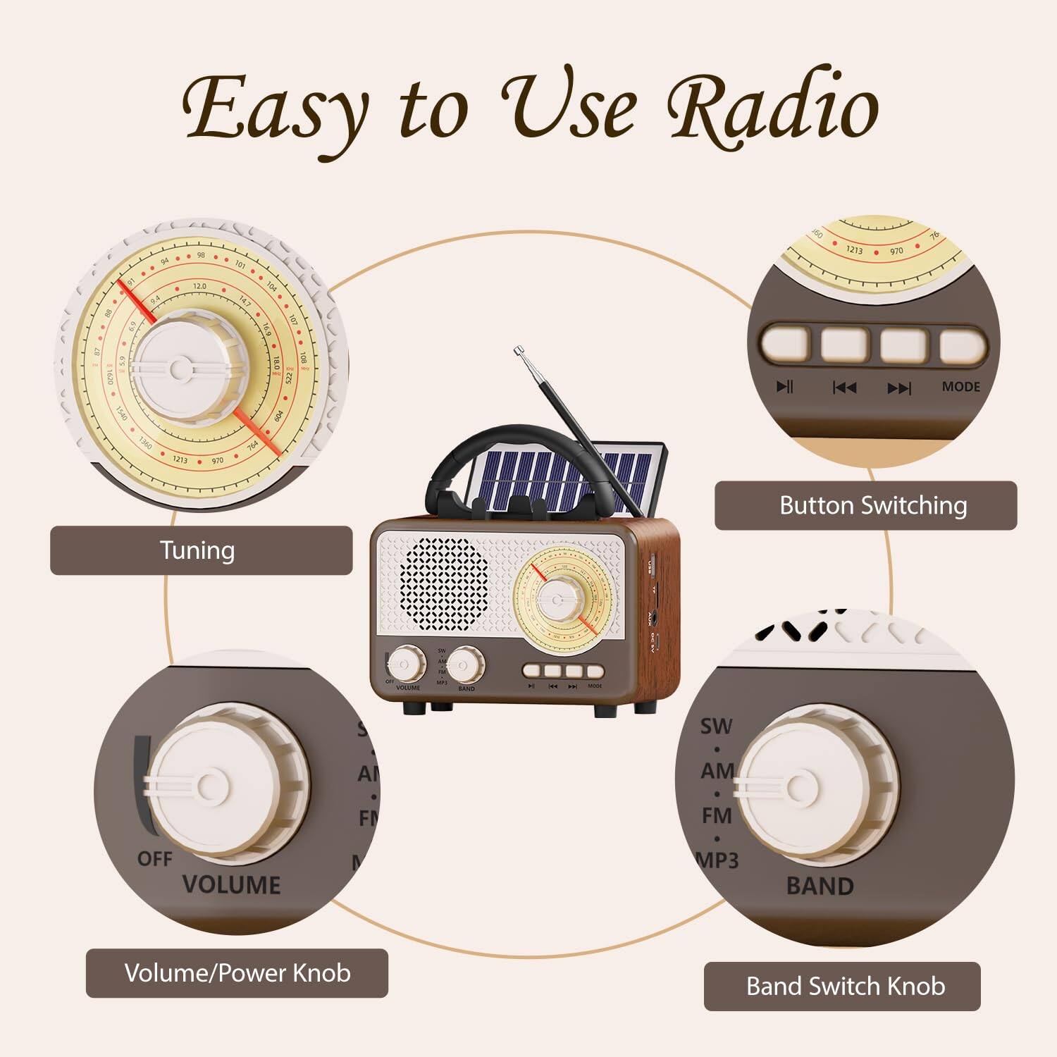 Easy to Use Radio

- Tuning
- Volume/Power Knob
- Button Switching
- Band Switch Knob

SW AM FM MP3

VOLUME

MODE

OFF