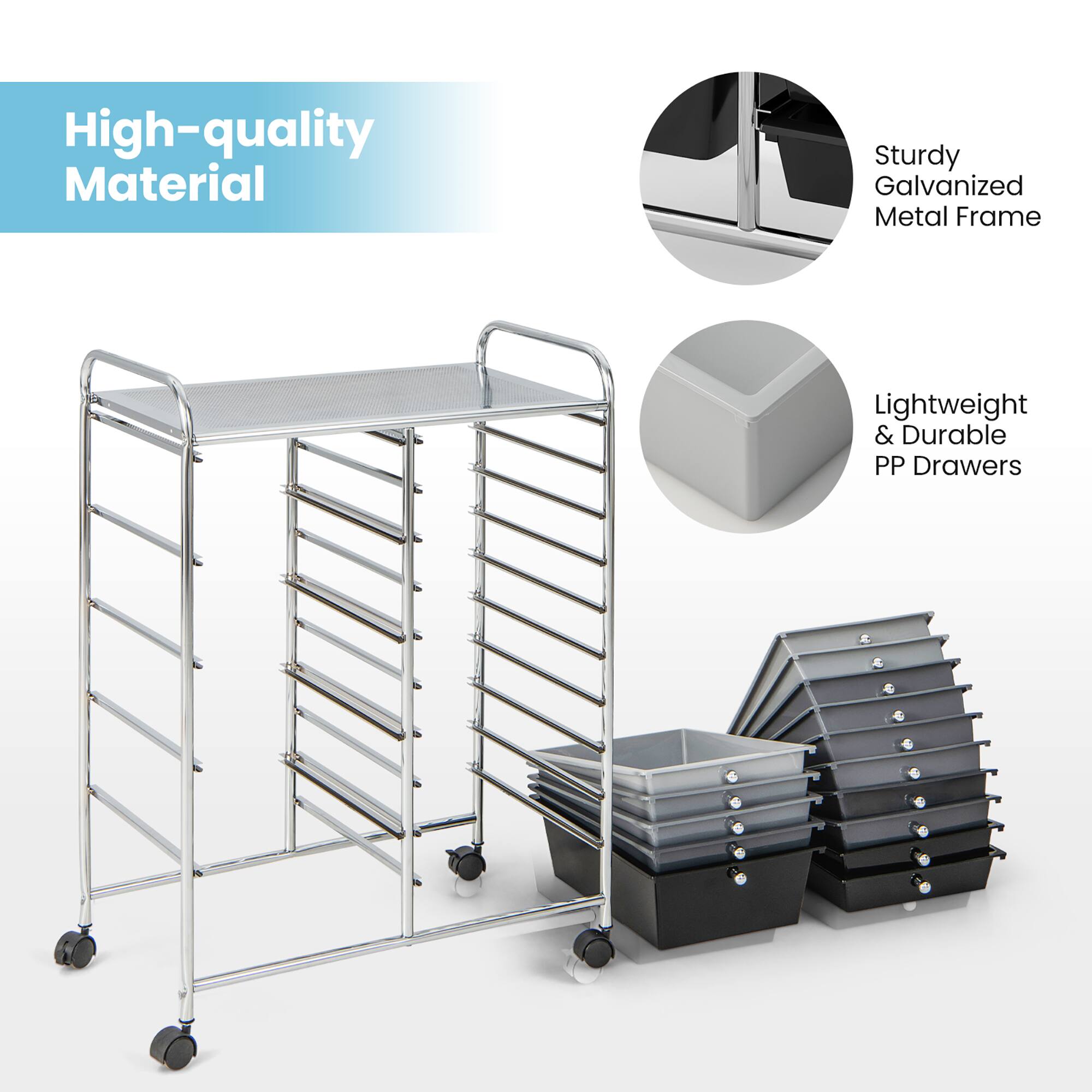 High-quality Material

Sturdy Galvanized Metal Frame

Lightweight & Durable PP Drawers