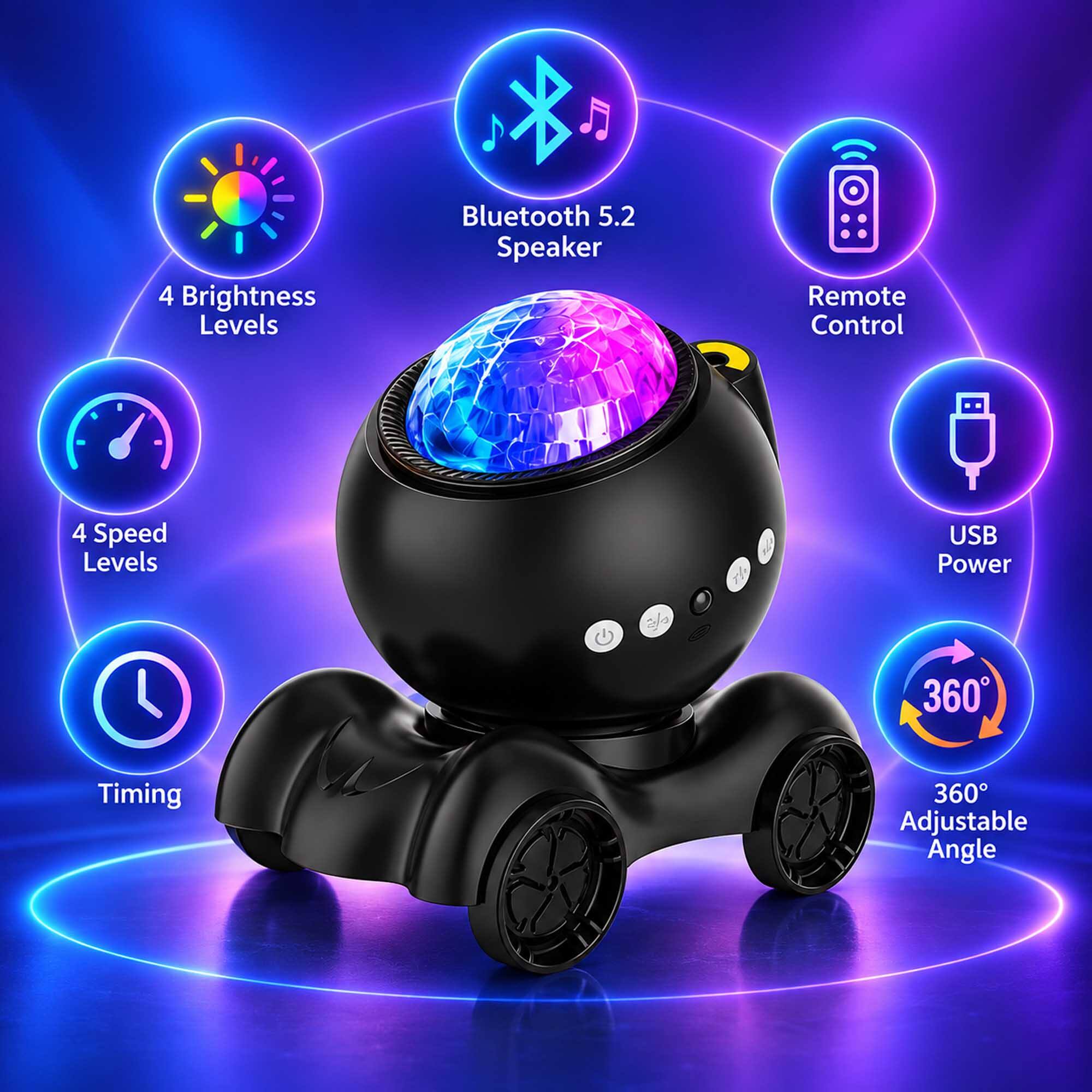4 Brightness Levels  
Bluetooth 5.2 Speaker  
Remote Control  
4 Speed Levels  
USB Power  
Timing  
360° Adjustable Angle