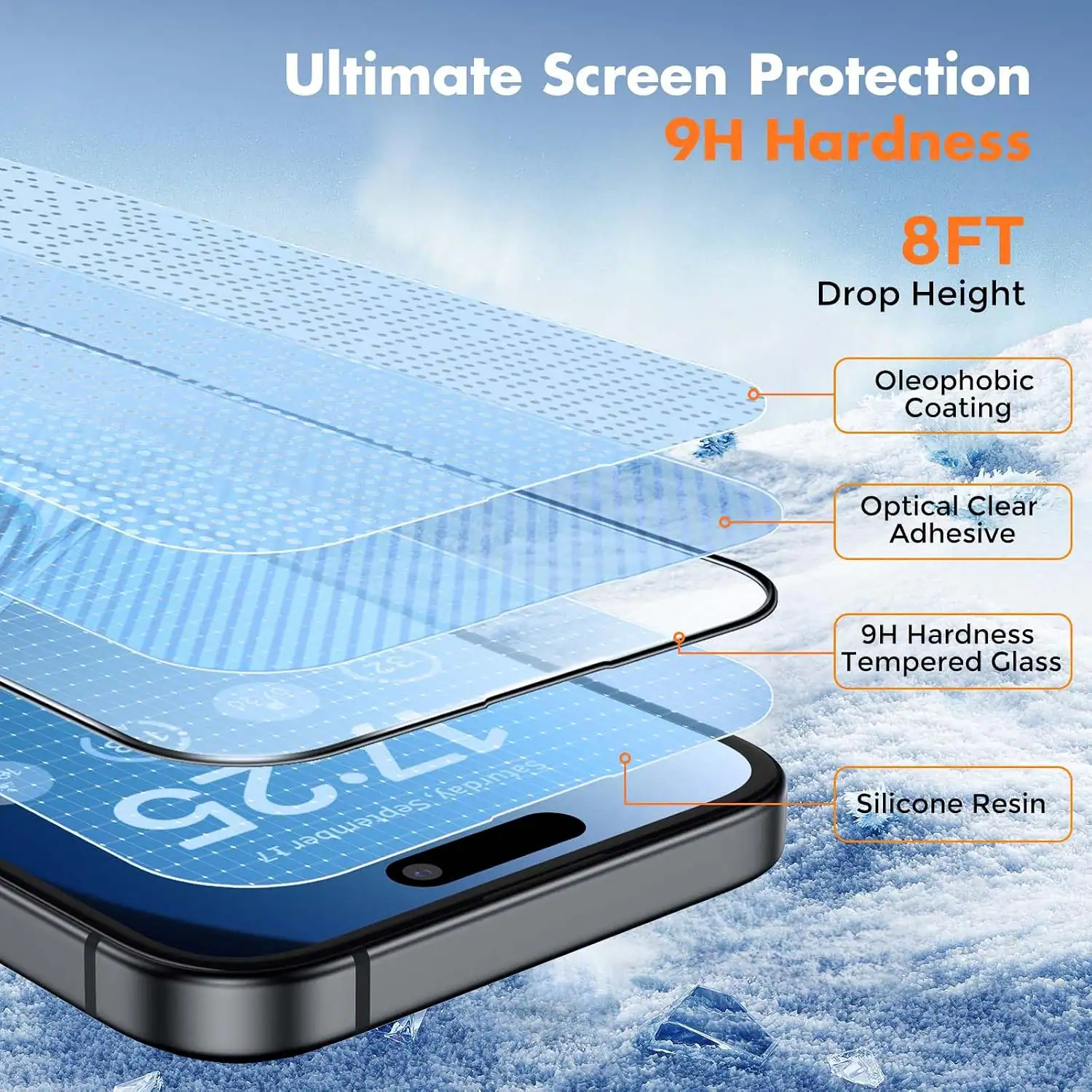 Ultimate Screen Protection  
9H Hardness  
8FT Drop Height  
Oleophobic Coating  
Optical Clear Adhesive  
9H Hardness Tempered Glass  
Silicone Resin