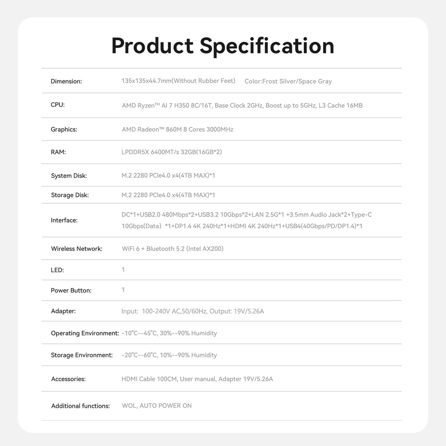 Product Specification

Dimension:  
135x135x44.7mm (Without Rubber Feet)  
Color: Frost Silver/Space Gray

CPU:  
AMD Ryzen AI 7 H350 8C/16T, Base Clock 2GHz, Boost up to 5GHz, L3 Cache 16MB

Graphics:  
AMD Radeon™ 860M 8 Cores 3000MHz

RAM:  
LPDDR5X 6400MT/s 32GB (16GB*2)

System Disk:  
M.2 2280 PCIe4.0 x4 (4TB MAX)*1

Storage Disk:  
M.2 2280 PCIe4.0 x4 (4TB MAX)*1

Interface:  
DC*1 + USB2.0 480Mbps*2 + USB3.2 10Gbps (Data) *1 + DP1.4 4K 240Hz*1 + HDMI 4K + 3.5mm Audio

Wireless Network:  
WiFi 6 Bluetooth 5.2 (Intel AX200)

LED:  
1
