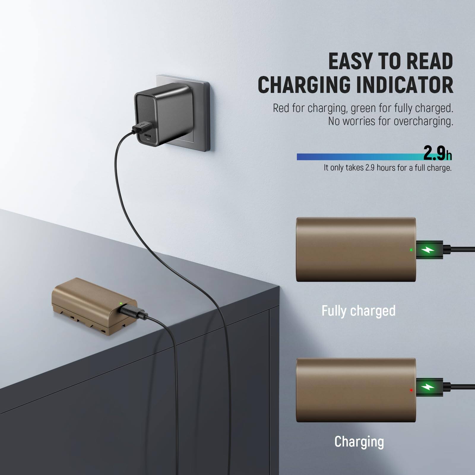 EASY TO READ CHARGING INDICATOR  
Red for charging, green for fully charged. No worries for overcharging.  
2.9h  
It only takes 2.9 hours for a full charge.  

Fully charged  
Charging