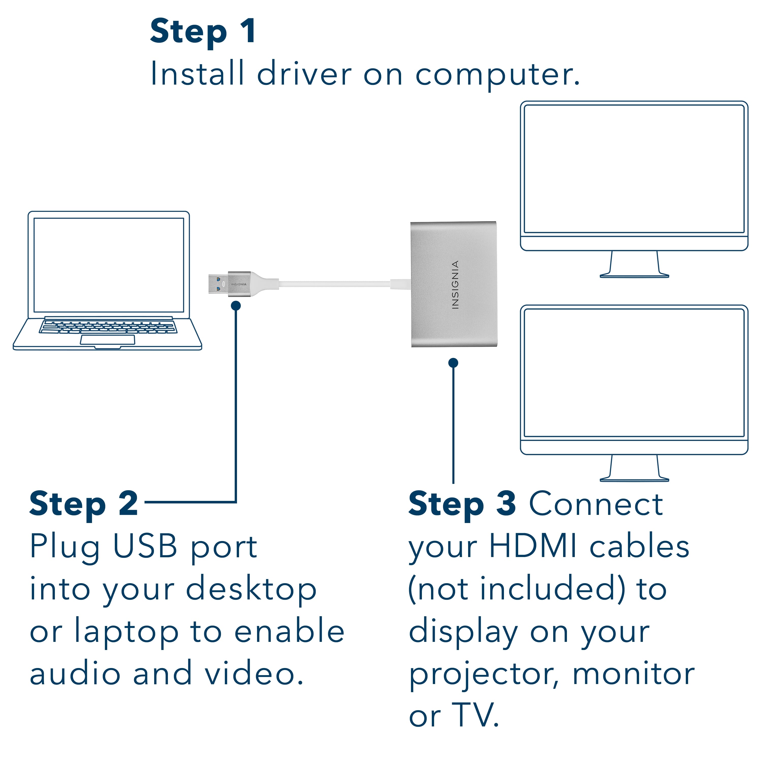 Step 1: Install driver on computer.
Step 2: Connect the USB port to your HDMI cables into your desktop (not included) to enable display on your projector, monitor, or TV.
Step 3: Connect your HDMI cables into your desktop (not included) to enable display on your projector, monitor, or TV.