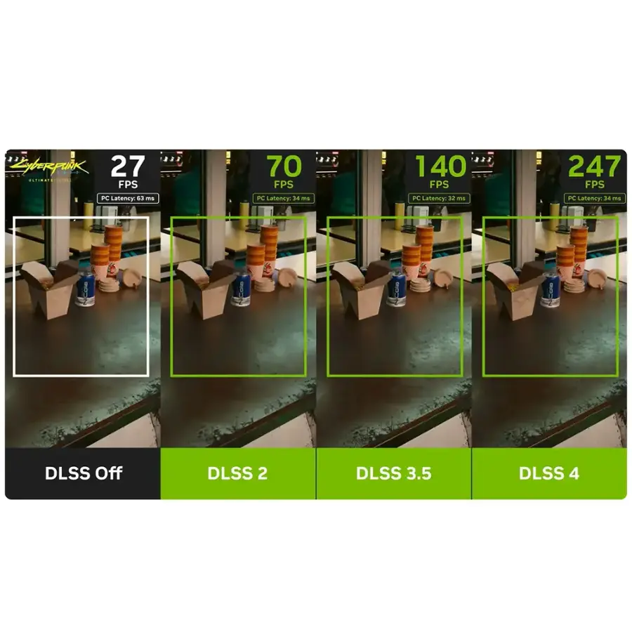 H Lbuk 27 PESIMAL Ca FPS PC Latency: 3 ms 70 FPS FC Latency: 34 ms 140 FPS PC Latency: 32 s 247 FPS PC Latency: 34 ms DLSS Off DLSS 2 DLSS 3.5 DLSS 4