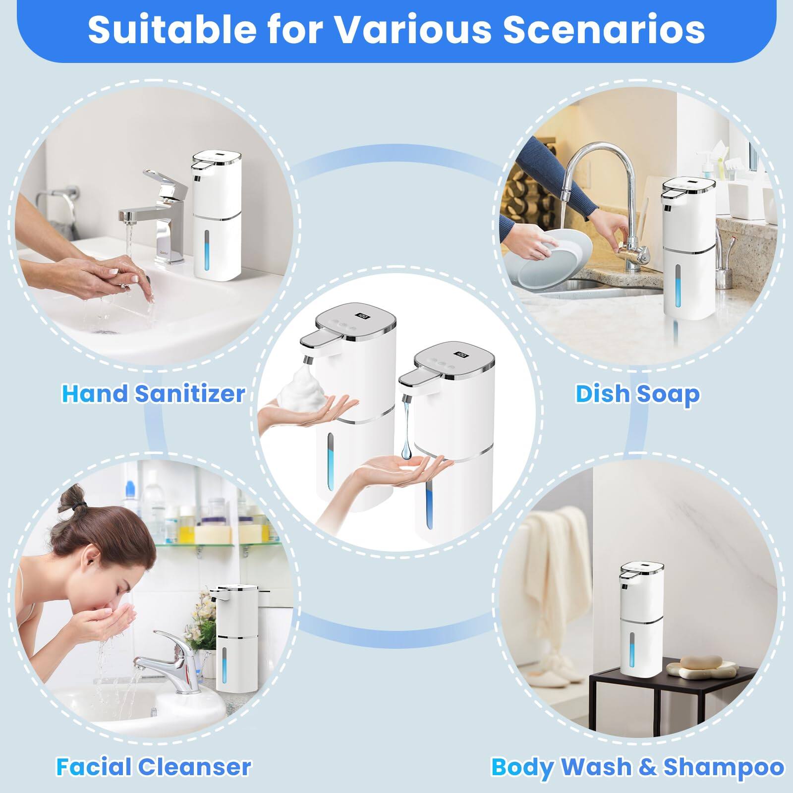 Suitable for Various Scenarios

- Hand Sanitizer
- Dish Soap
- Facial Cleanser
- Body Wash & Shampoo