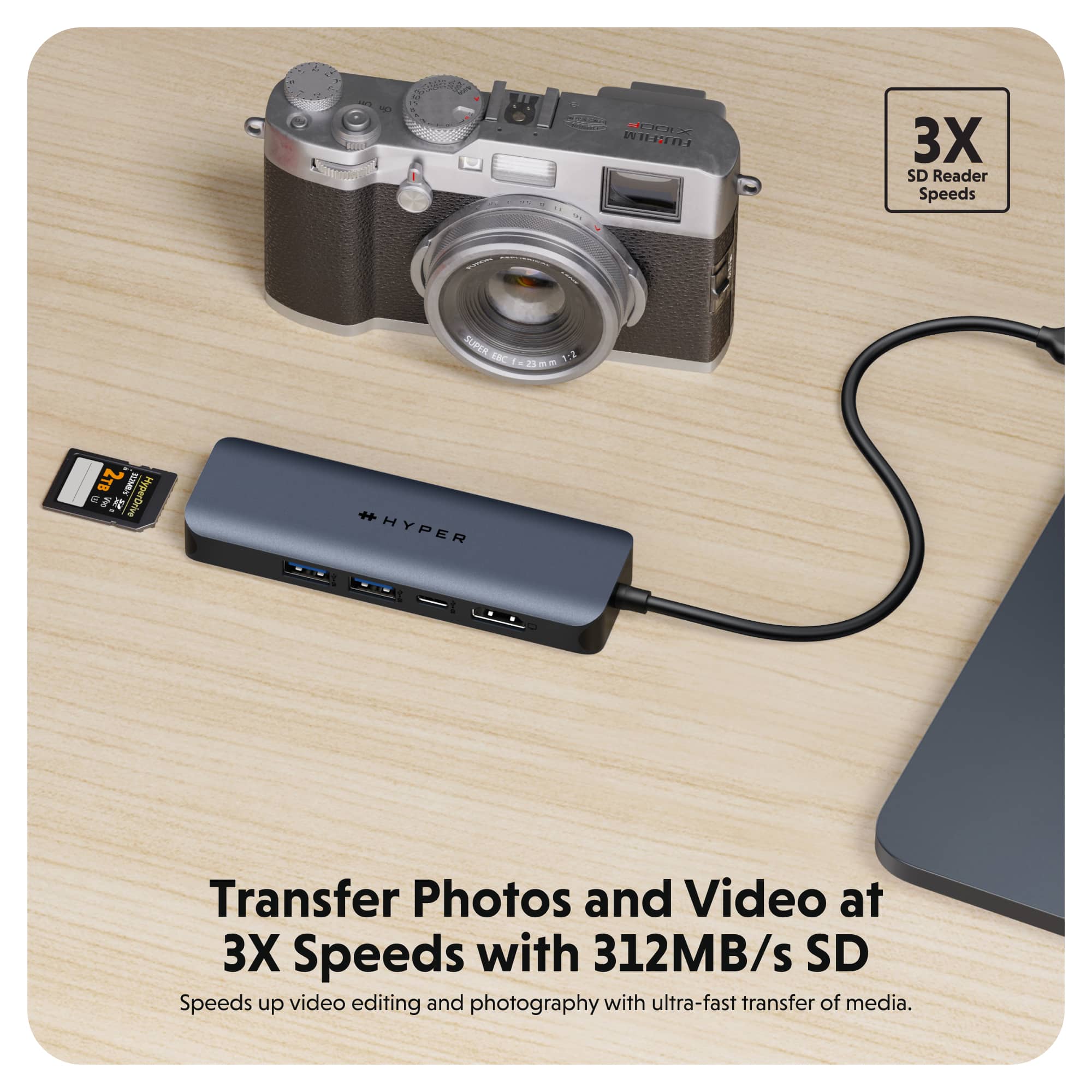 - Transfer Photos and Video at 3X Speeds with 312MB/s SD
- Speeds up video editing and photography with ultra-fast transfer of media.