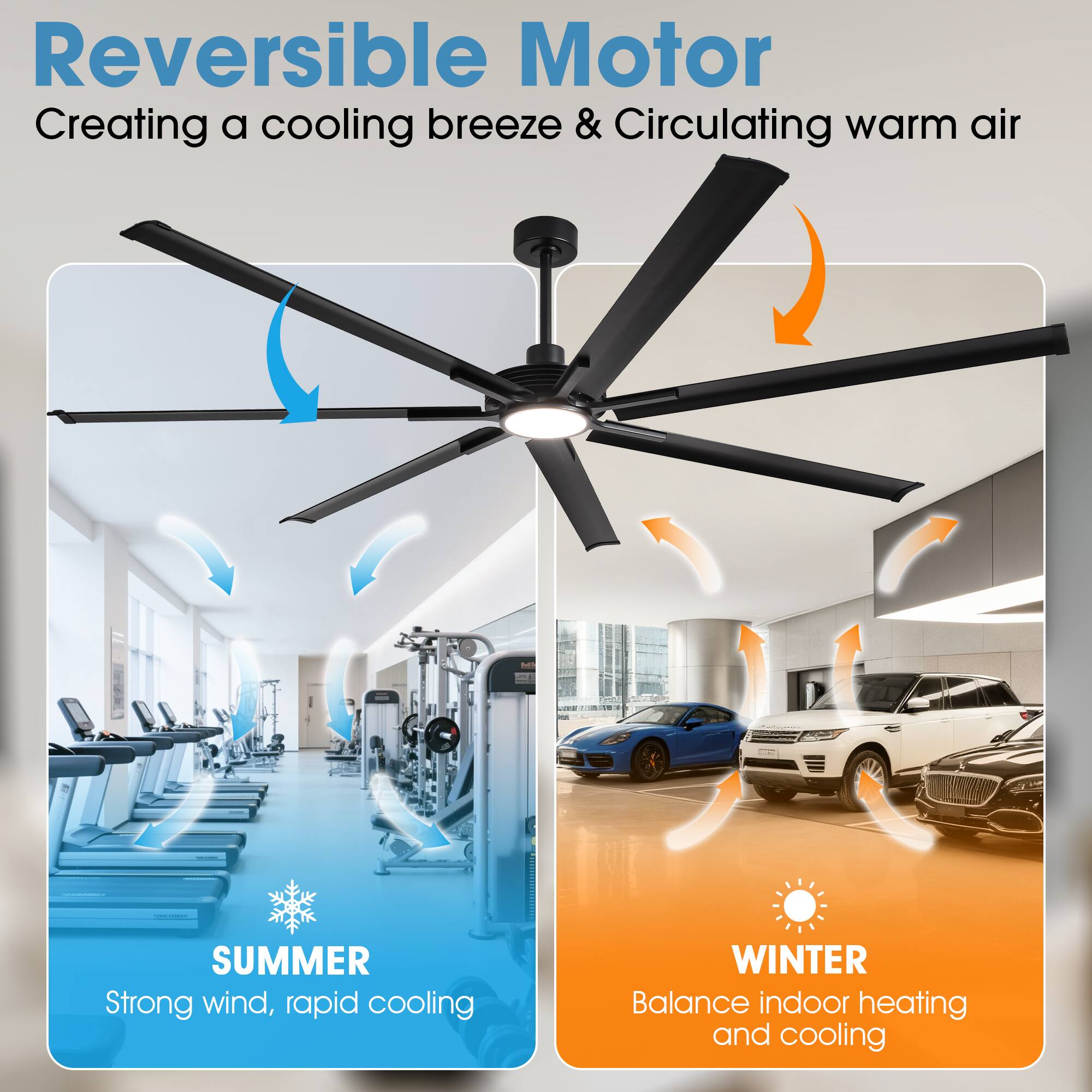 Reversible Motor  
Creating a cooling breeze & Circulating warm air  

SUMMER  
Strong wind, rapid cooling  

WINTER  
Balance indoor heating and cooling